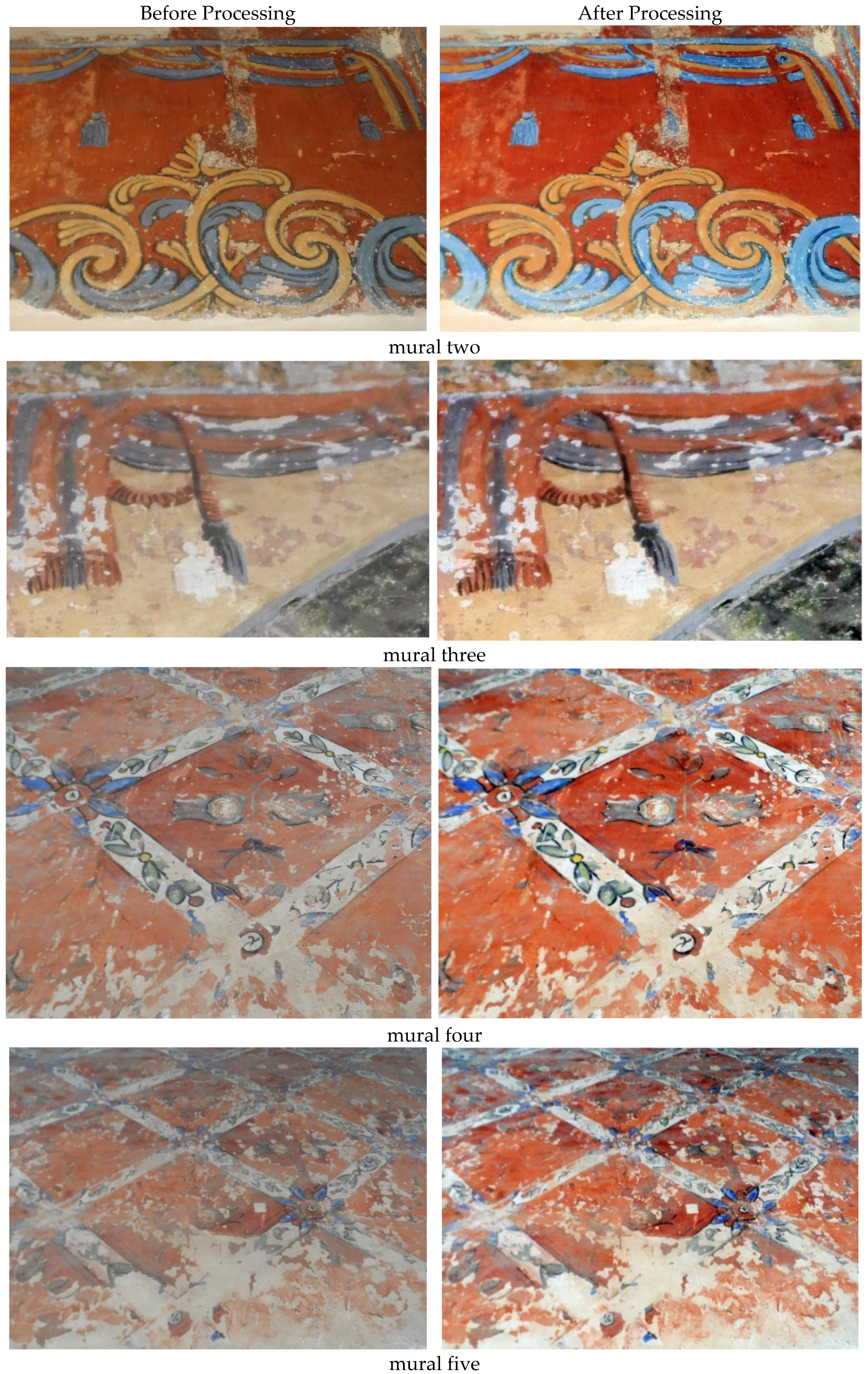 Sensors 22 06643 g010a