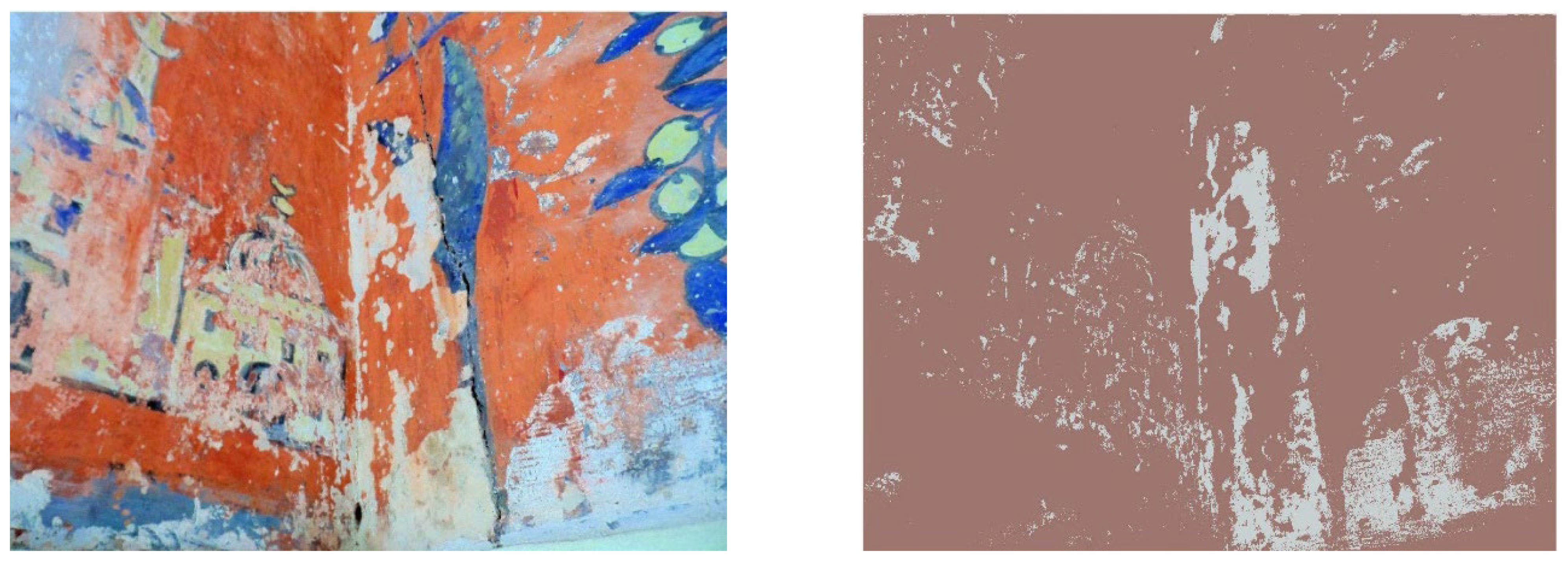 Sensors 22 06643 g011