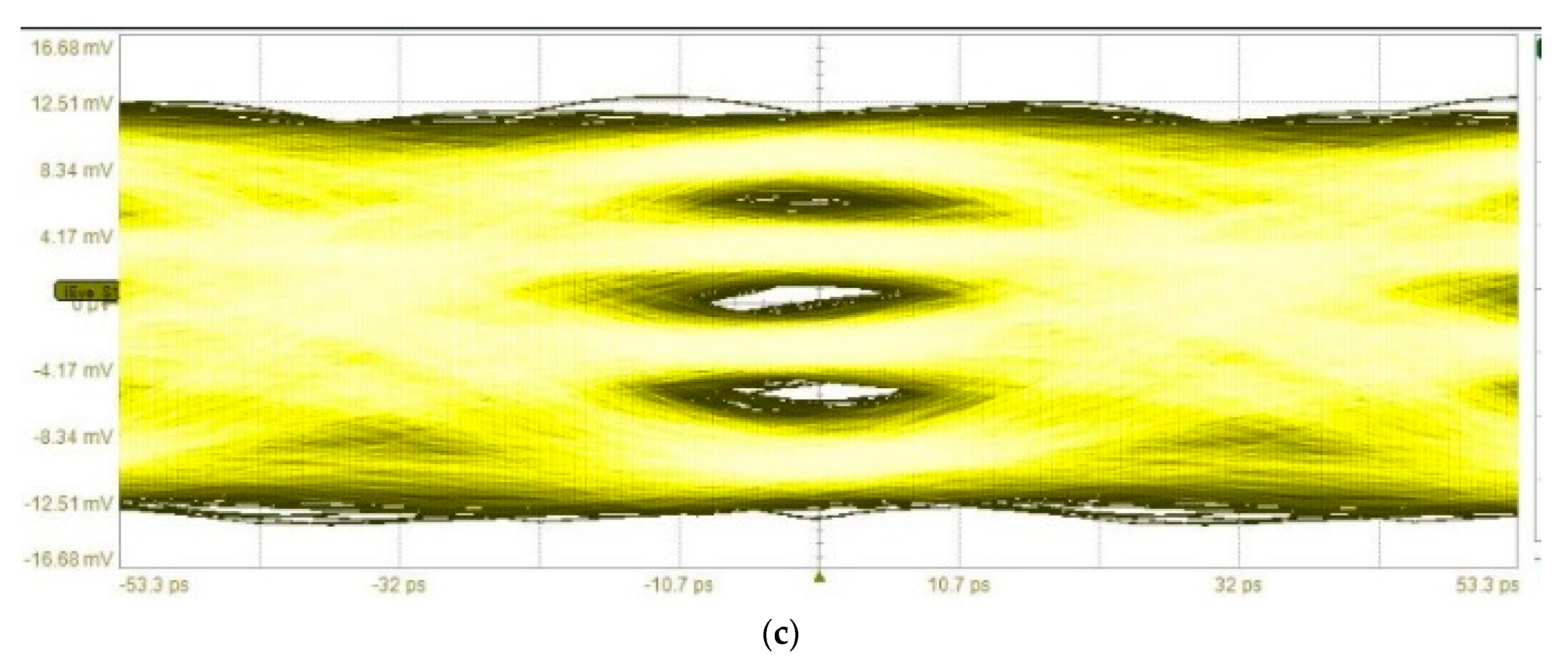 Sensors 22 06645 g018b 550