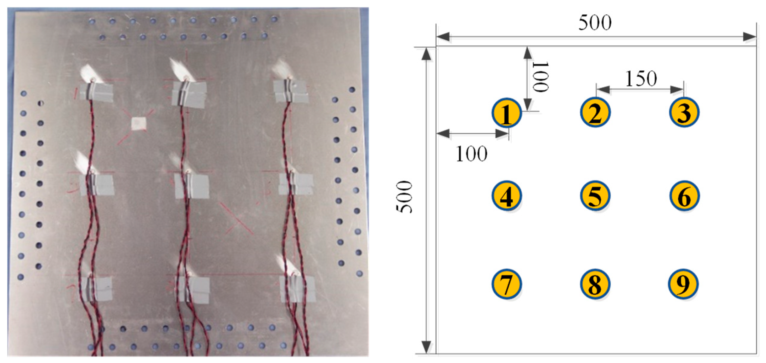 Sensors 22 06647 g007 550