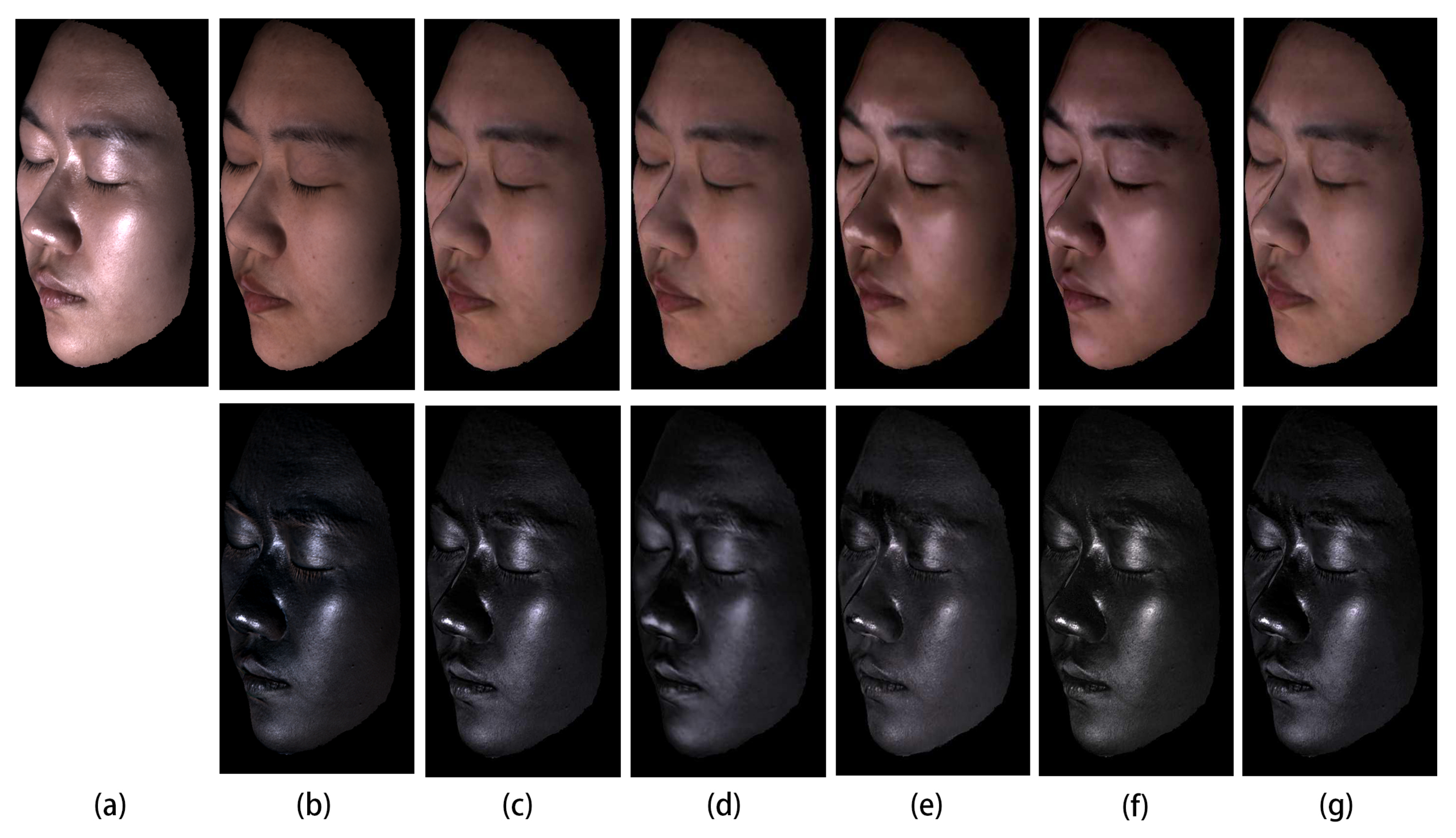 Sensors 22 06656 g006 550