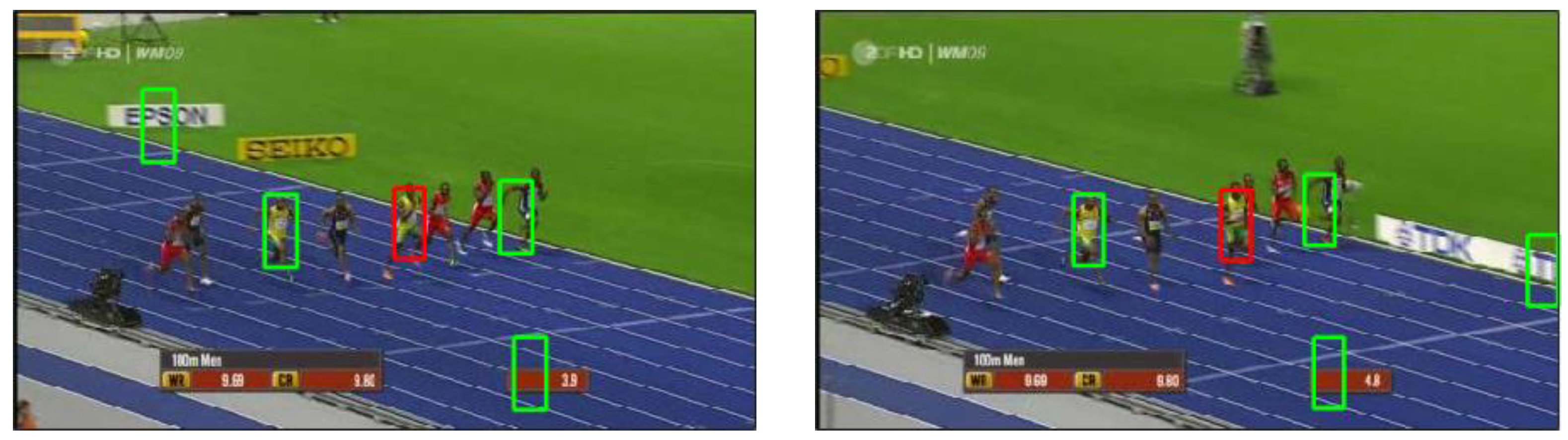 Sensors 22 06658 g001 550