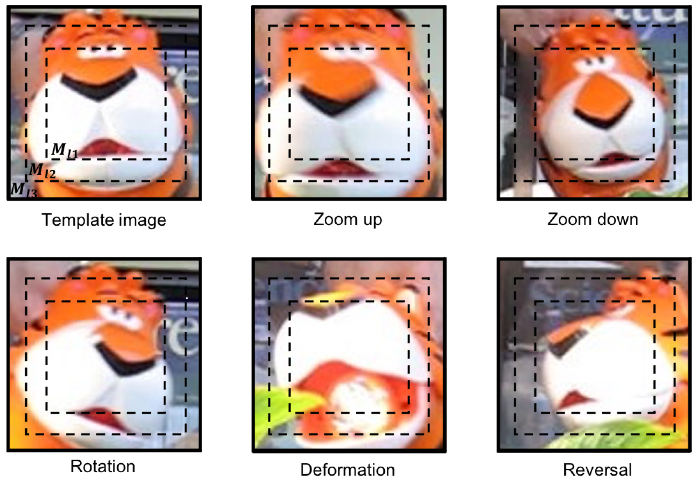 Sensors 22 06661 g009 550