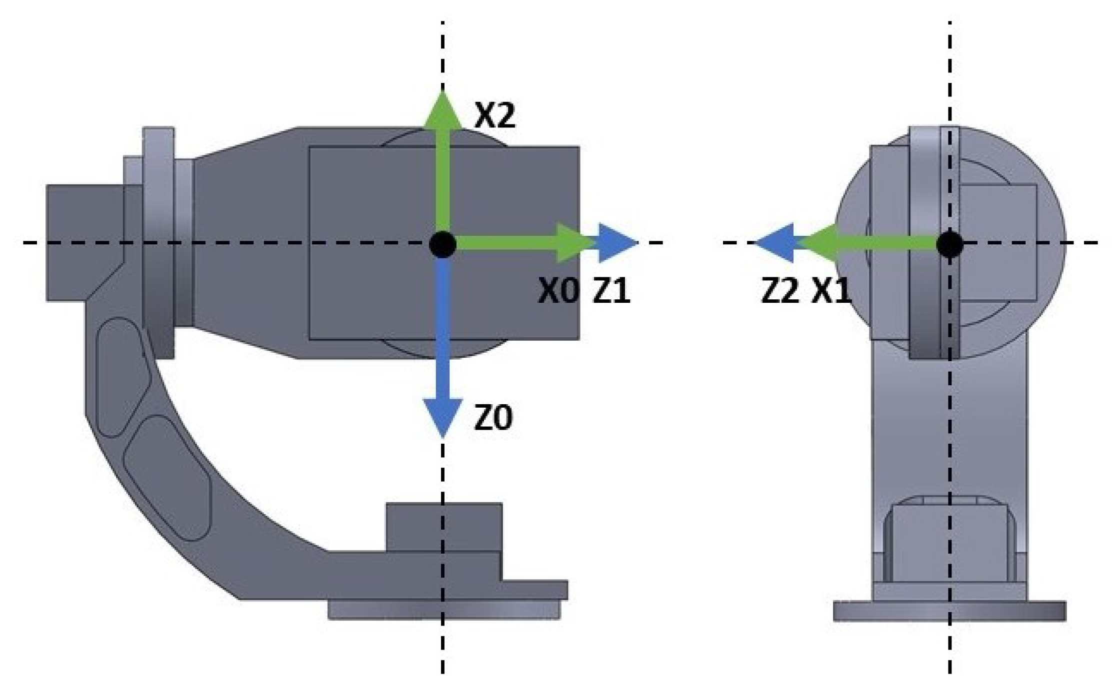 Sensors 22 06664 g002 550