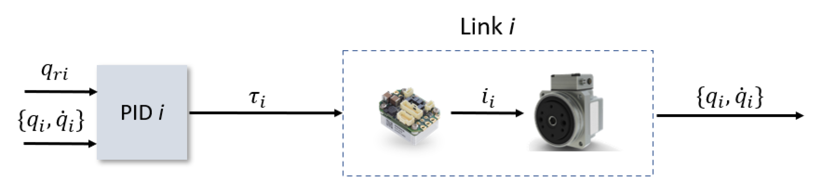 Sensors 22 06664 g007 550
