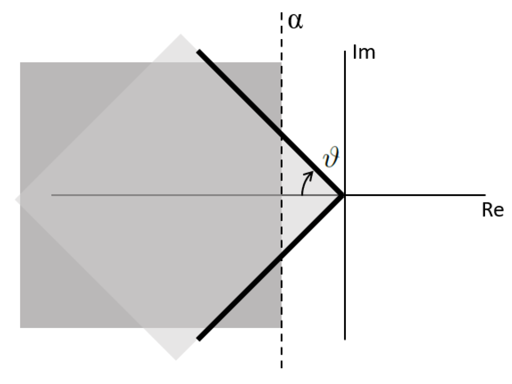 Sensors 22 06664 g009 550