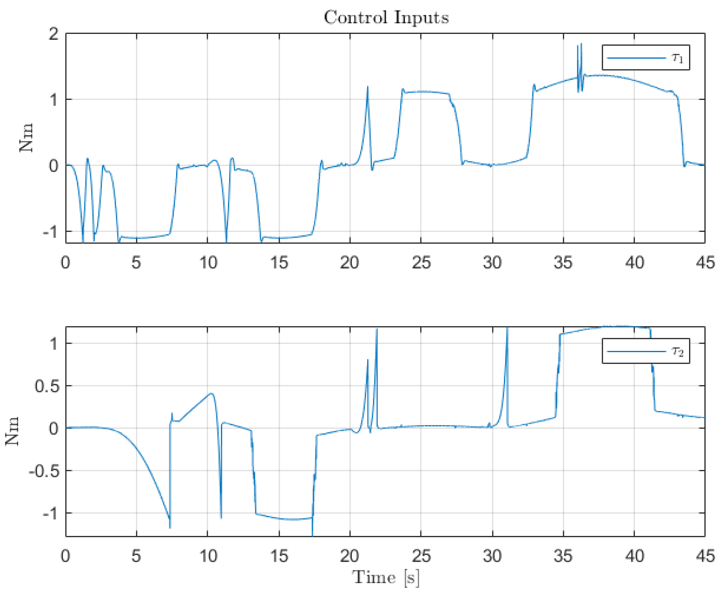 Sensors 22 06664 g019 550