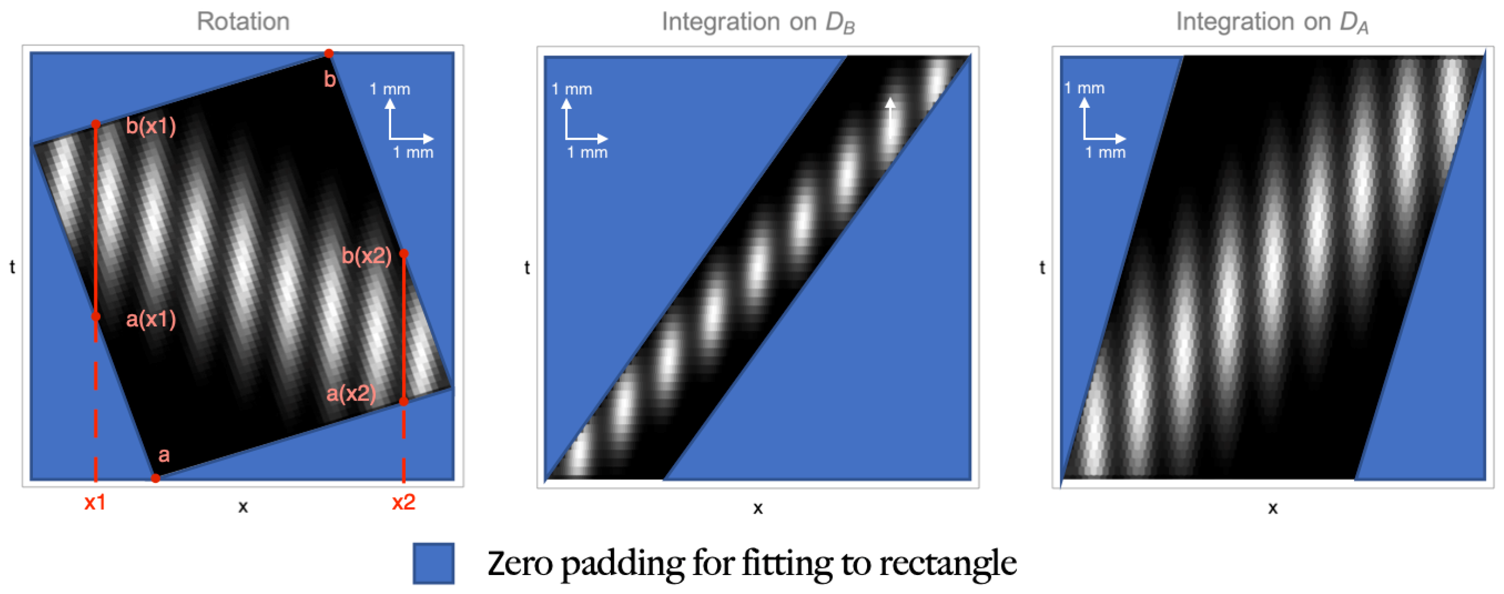 Sensors 22 06665 g002 550