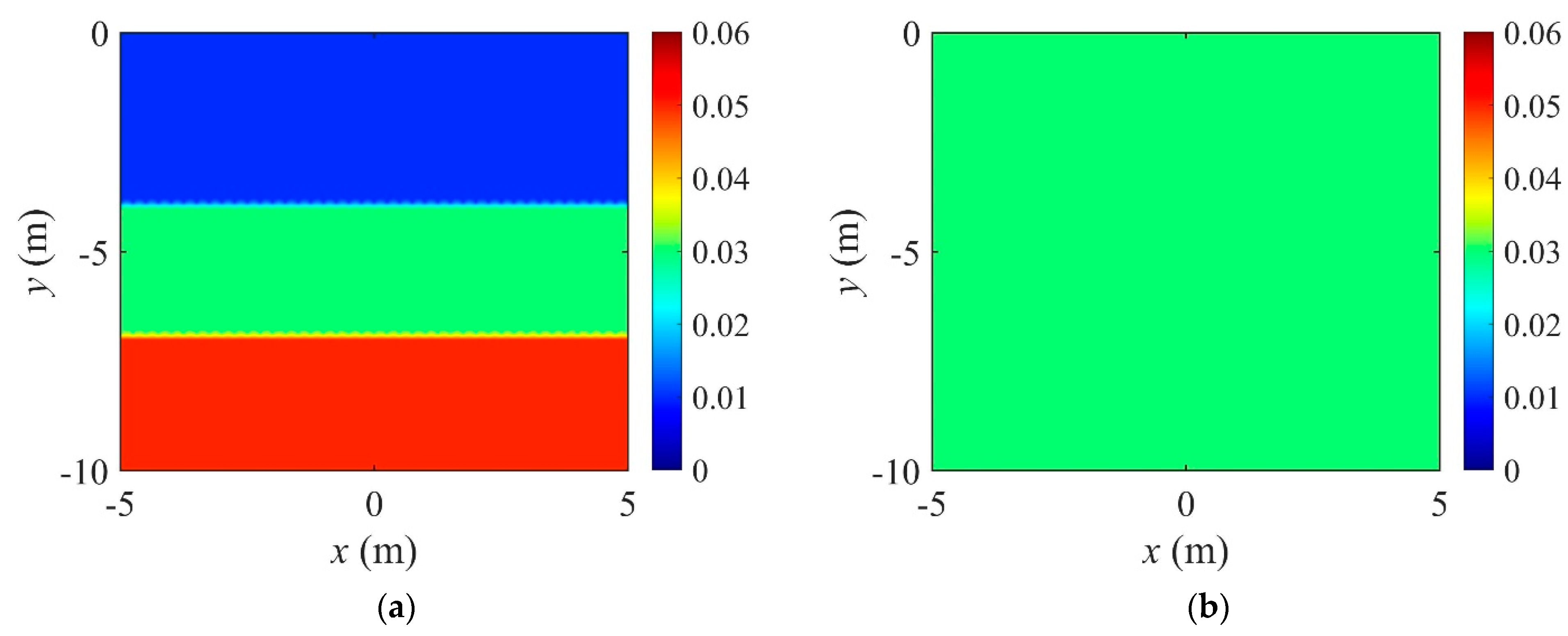 Sensors 22 06667 g005 550