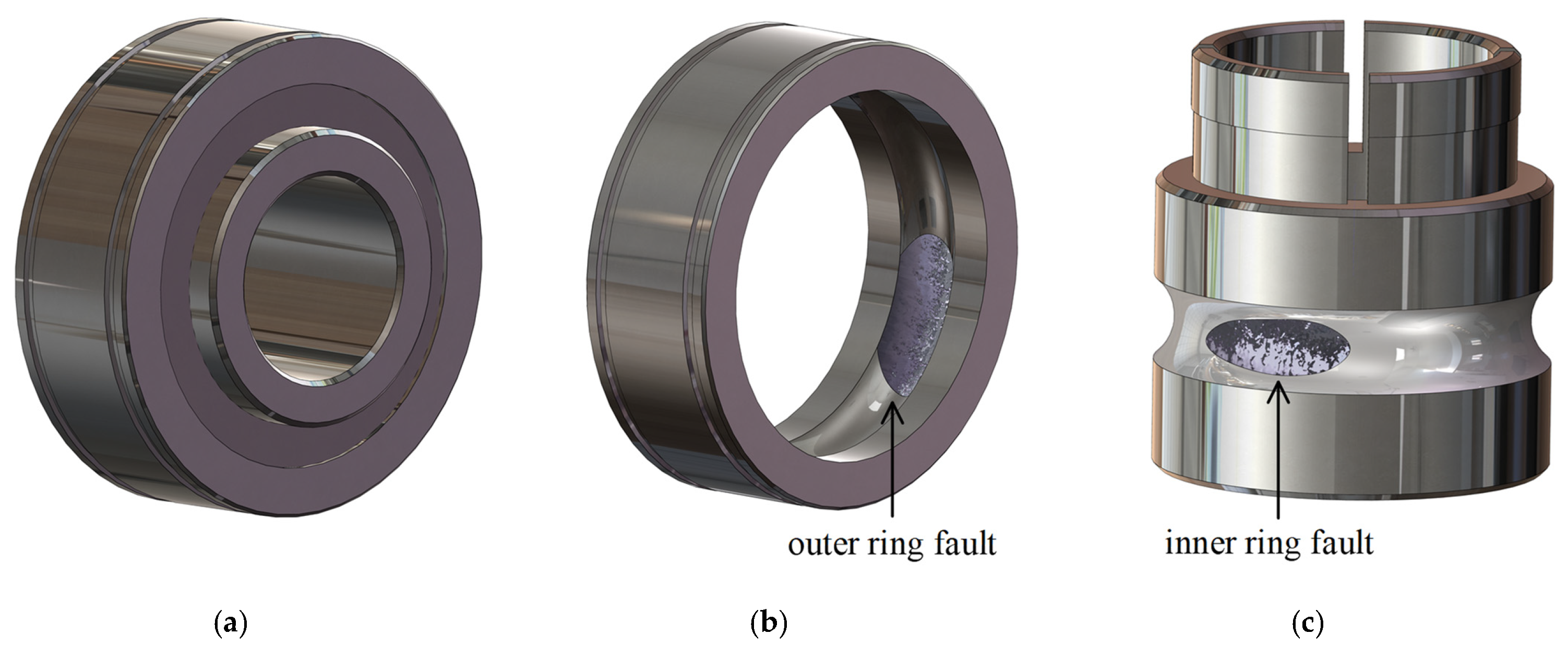 Sensors 22 06673 g004