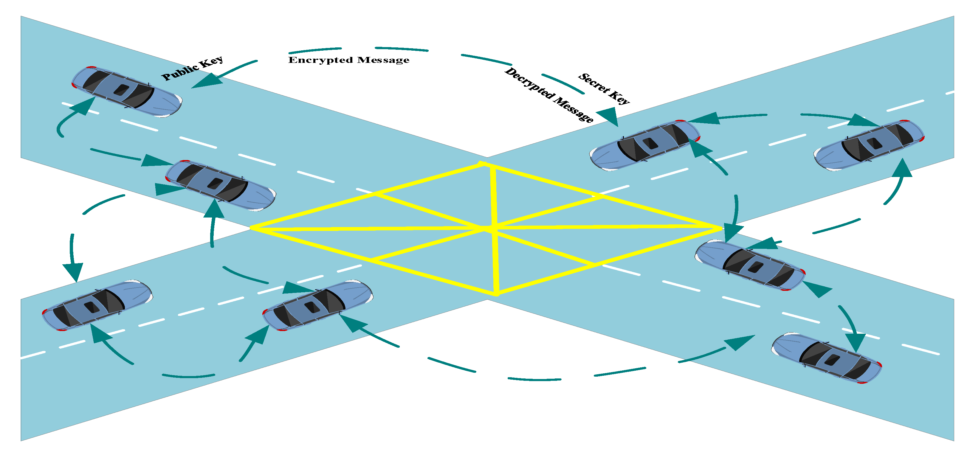 Sensors 22 06679 g011