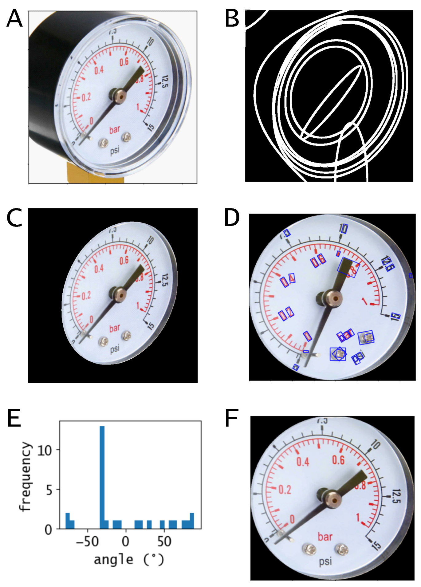Sensors 22 06681 g002