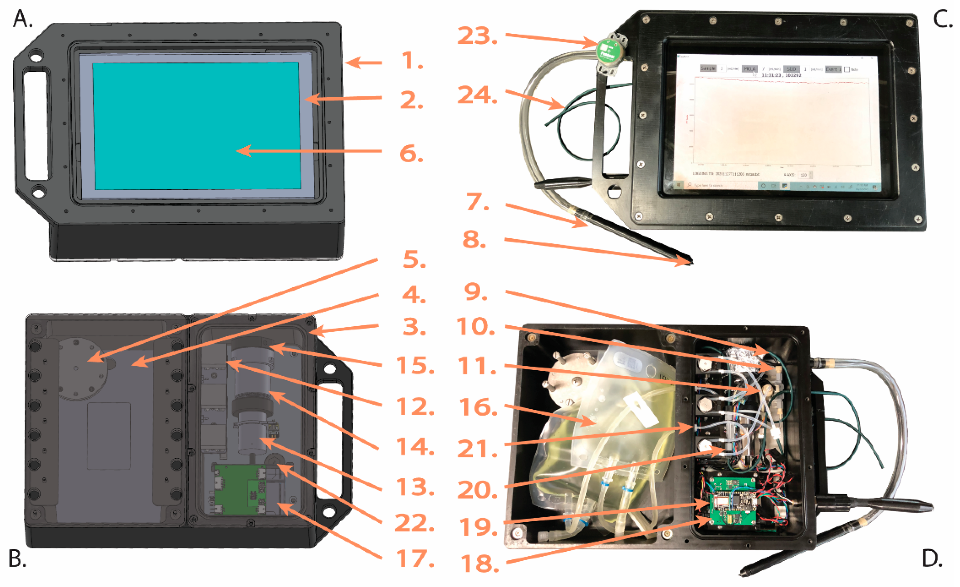 Sensors 22 06683 g001 Sensors 22 06683 g001