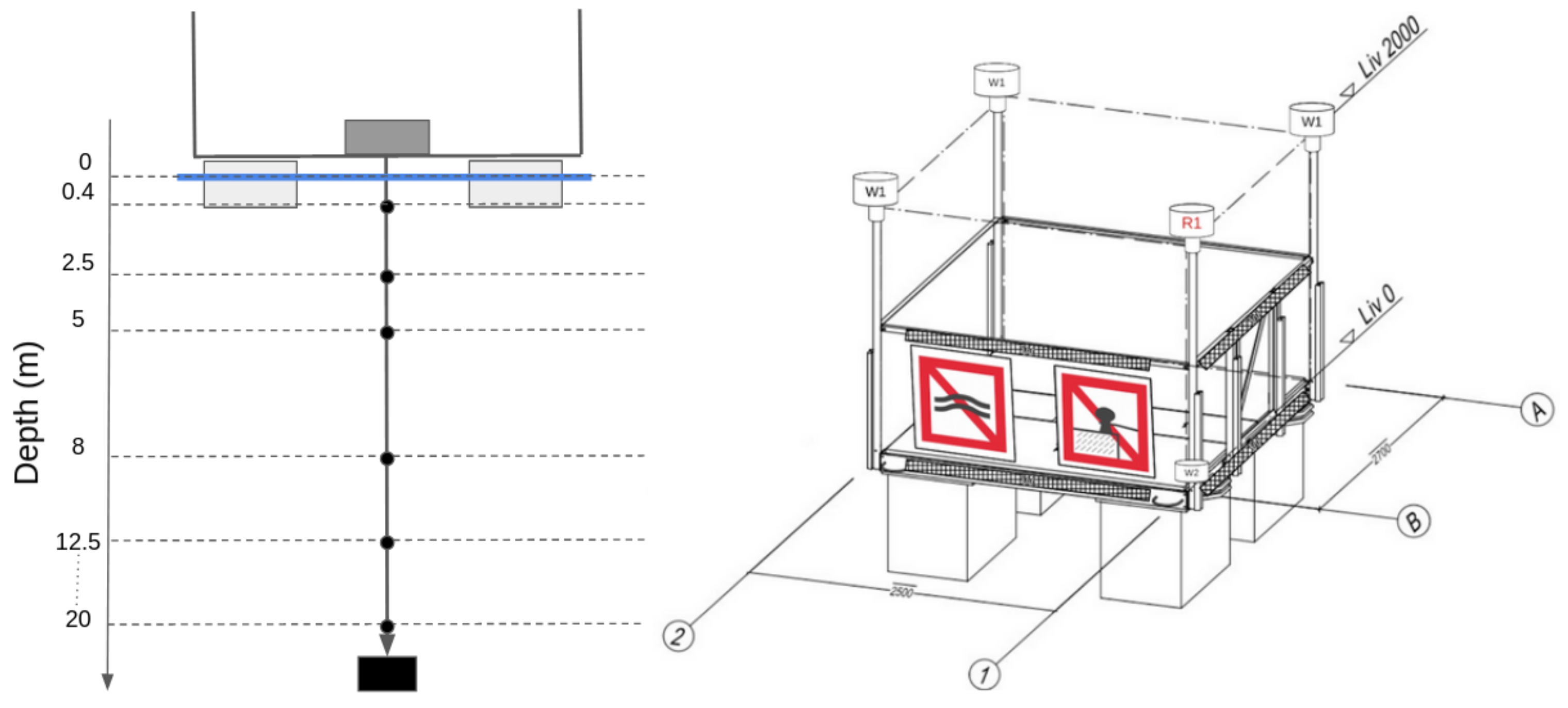 Sensors 22 06684 g003