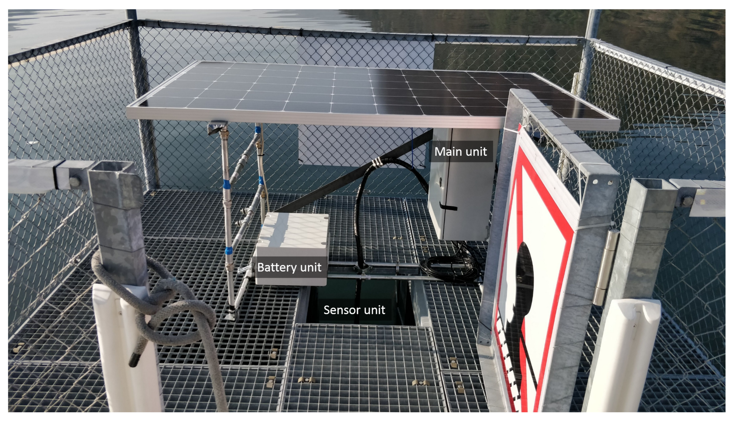 Sensors 22 06684 g004