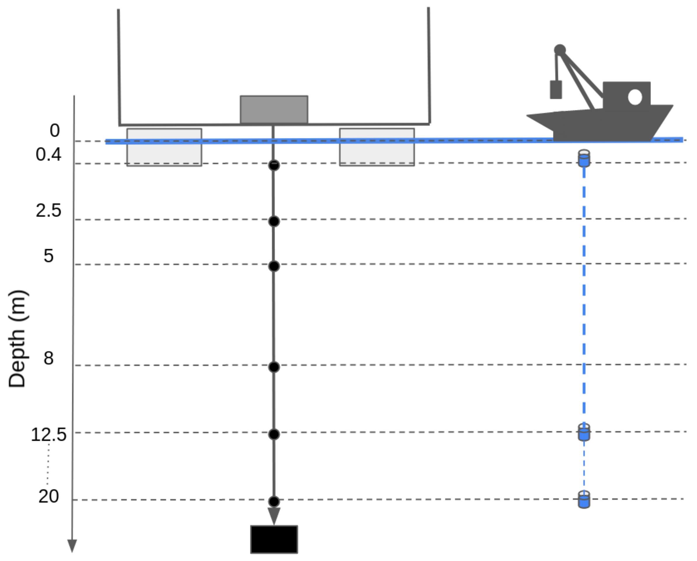 Sensors 22 06684 g006