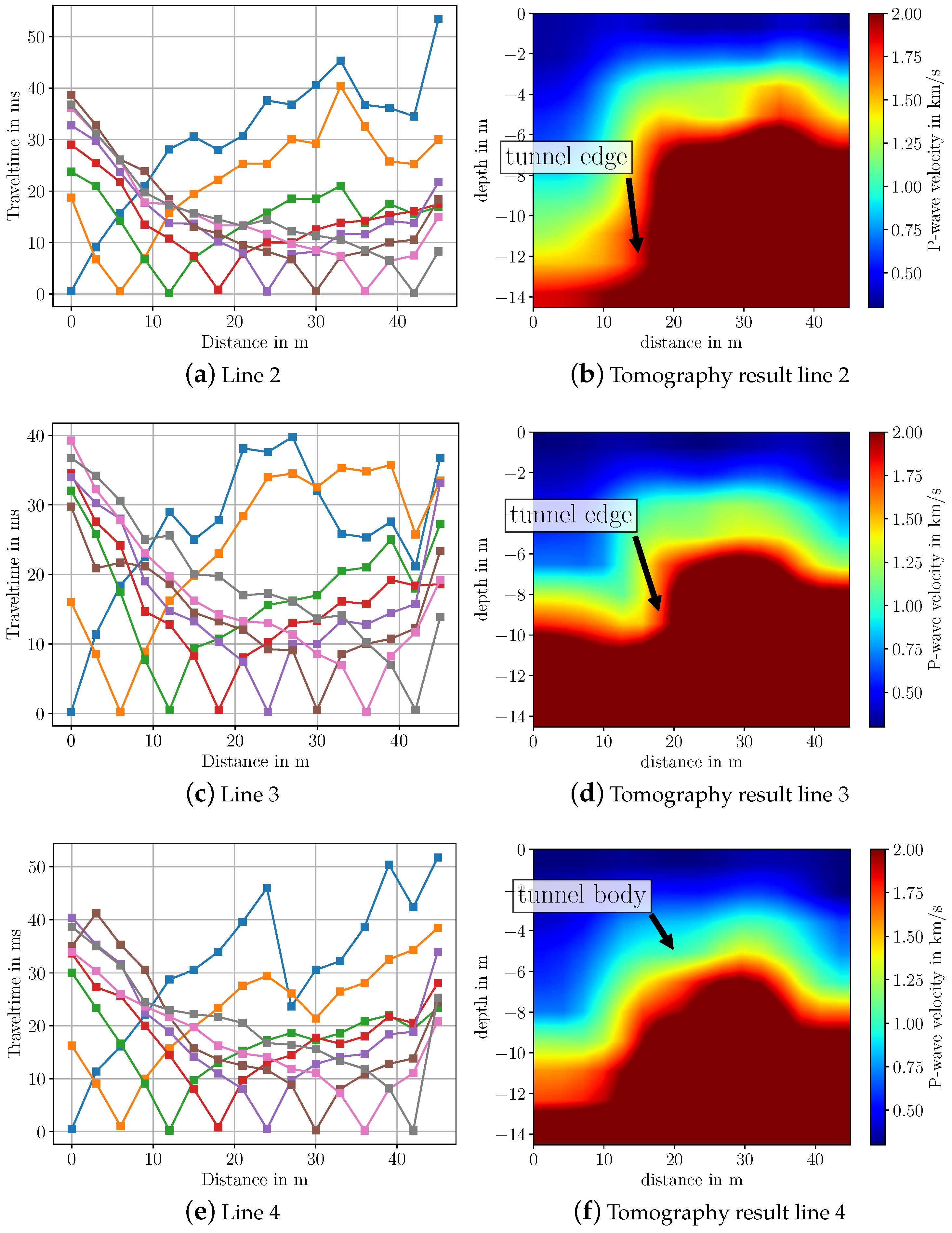 Sensors 22 06687 g011