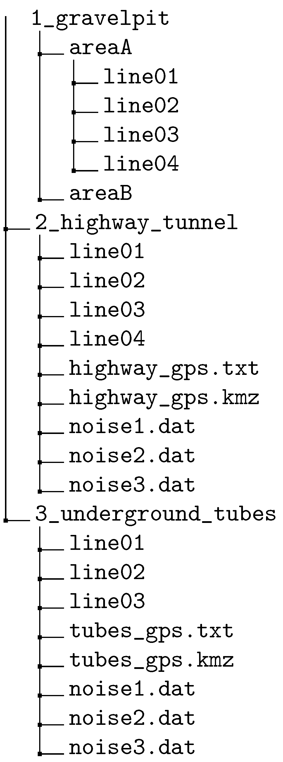 Sensors 22 06687 g014