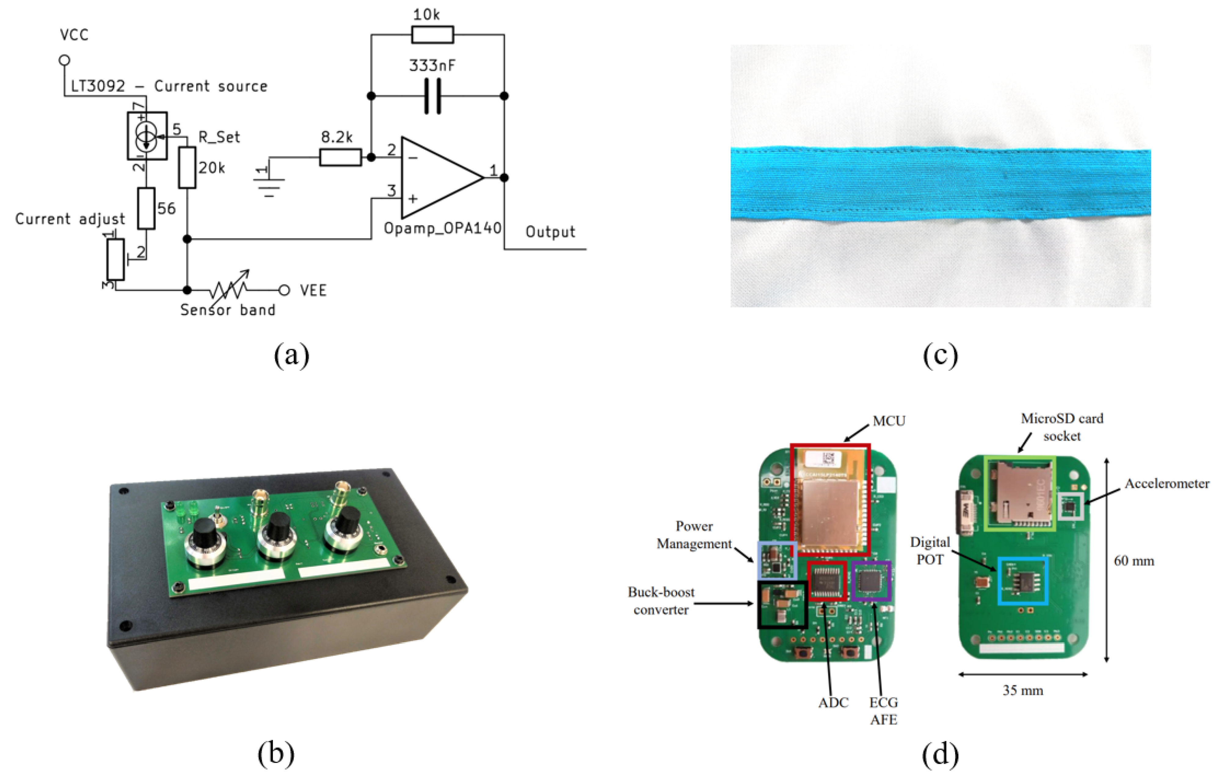 Sensors 22 06689 g003 550