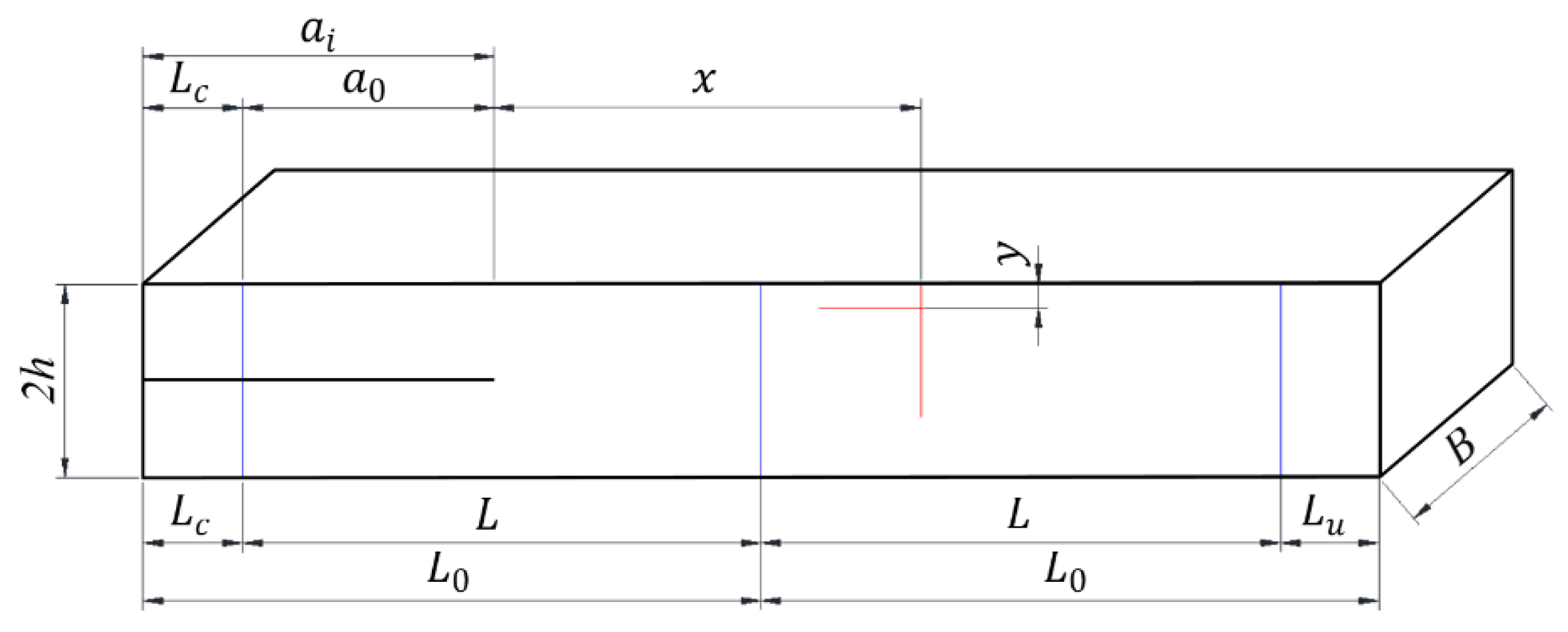 Sensors 22 06693 g002 550