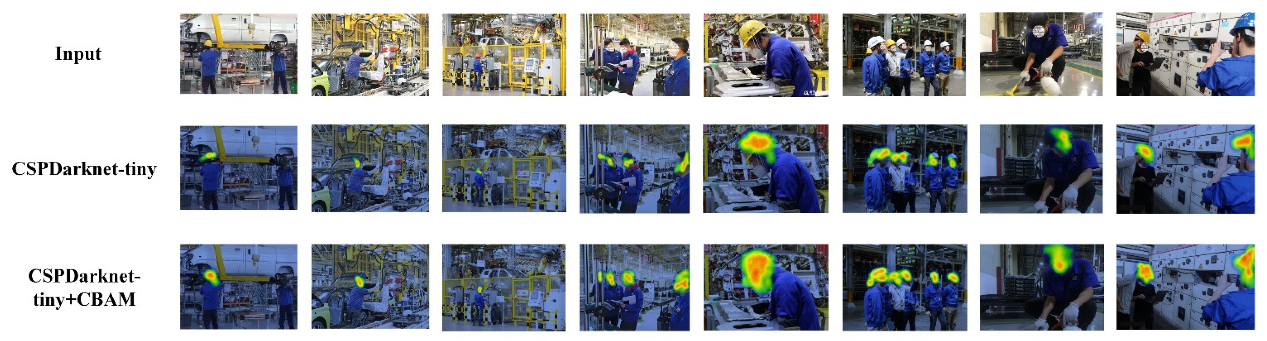 Sensors 22 06702 g017 550