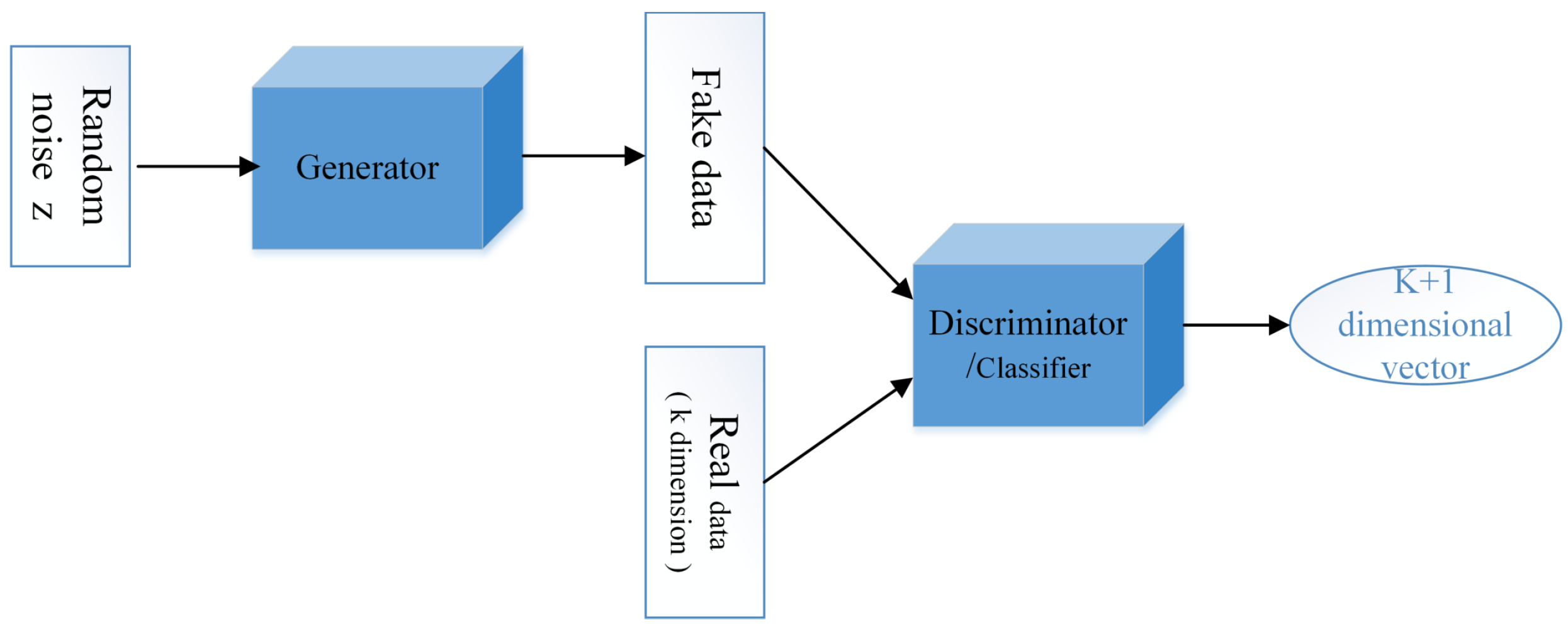 Sensors 22 06704 g007