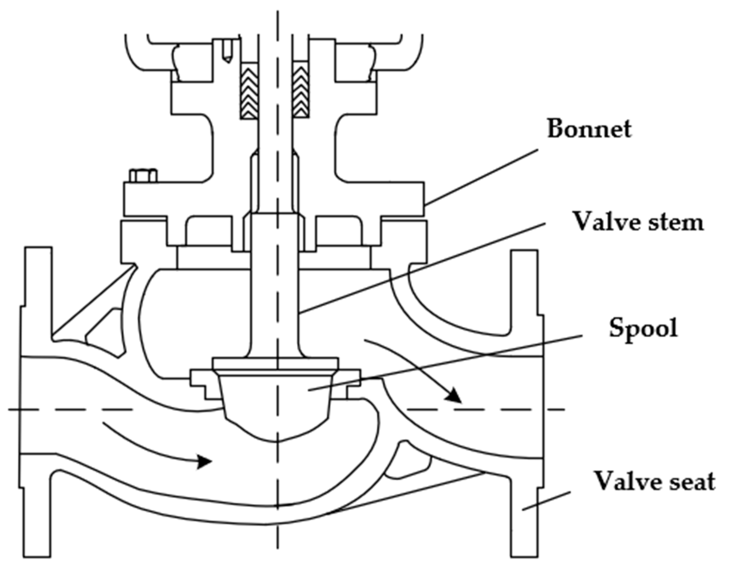 Sensors 22 06706 g004