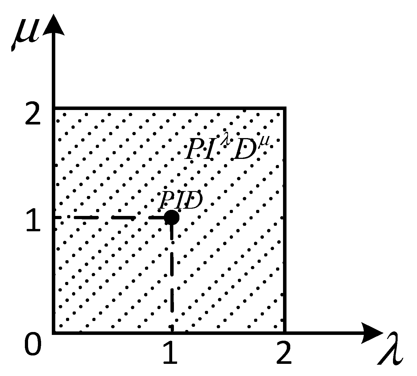 Sensors 22 06706 g012
