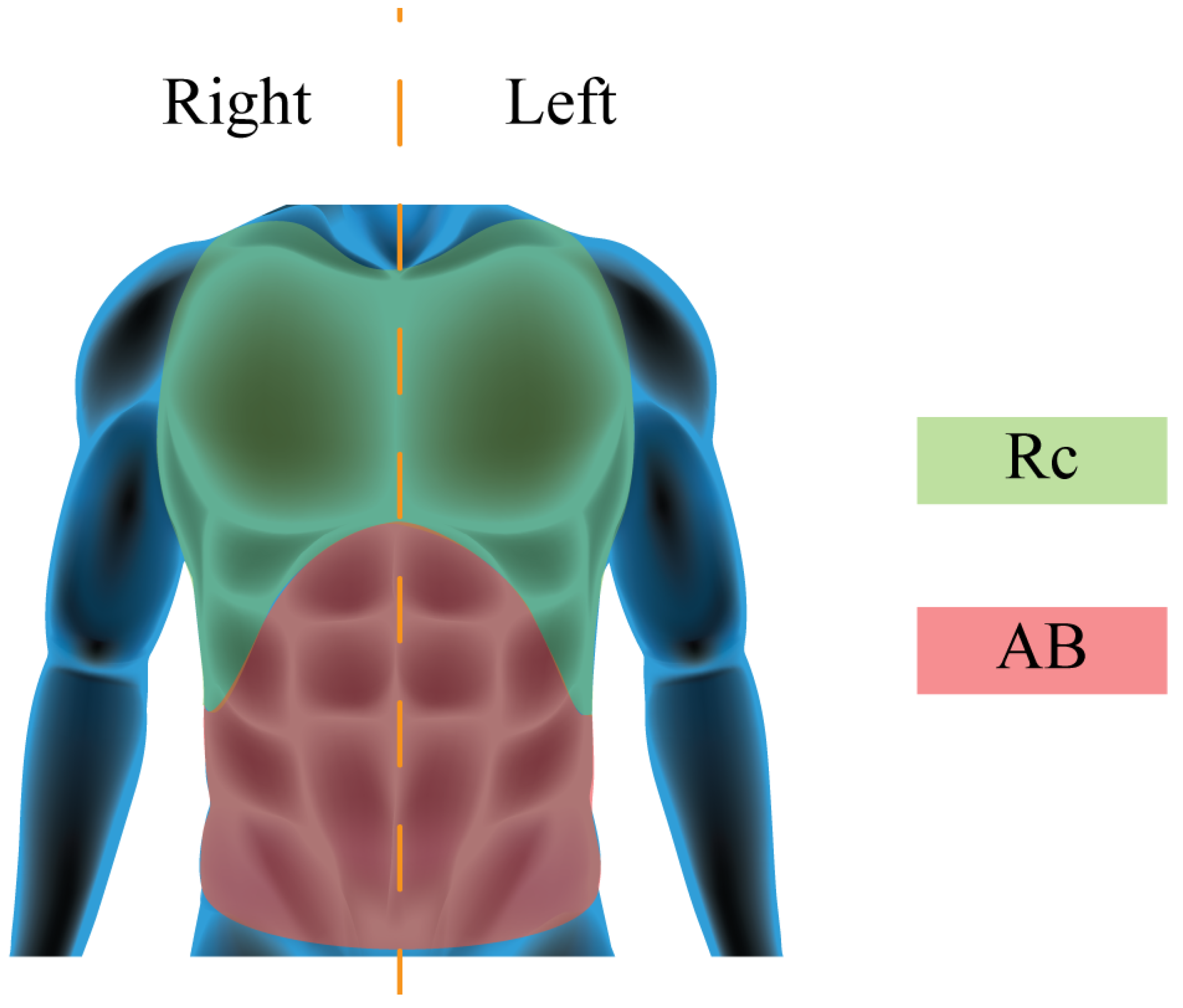 Sensors 22 06708 g003 550