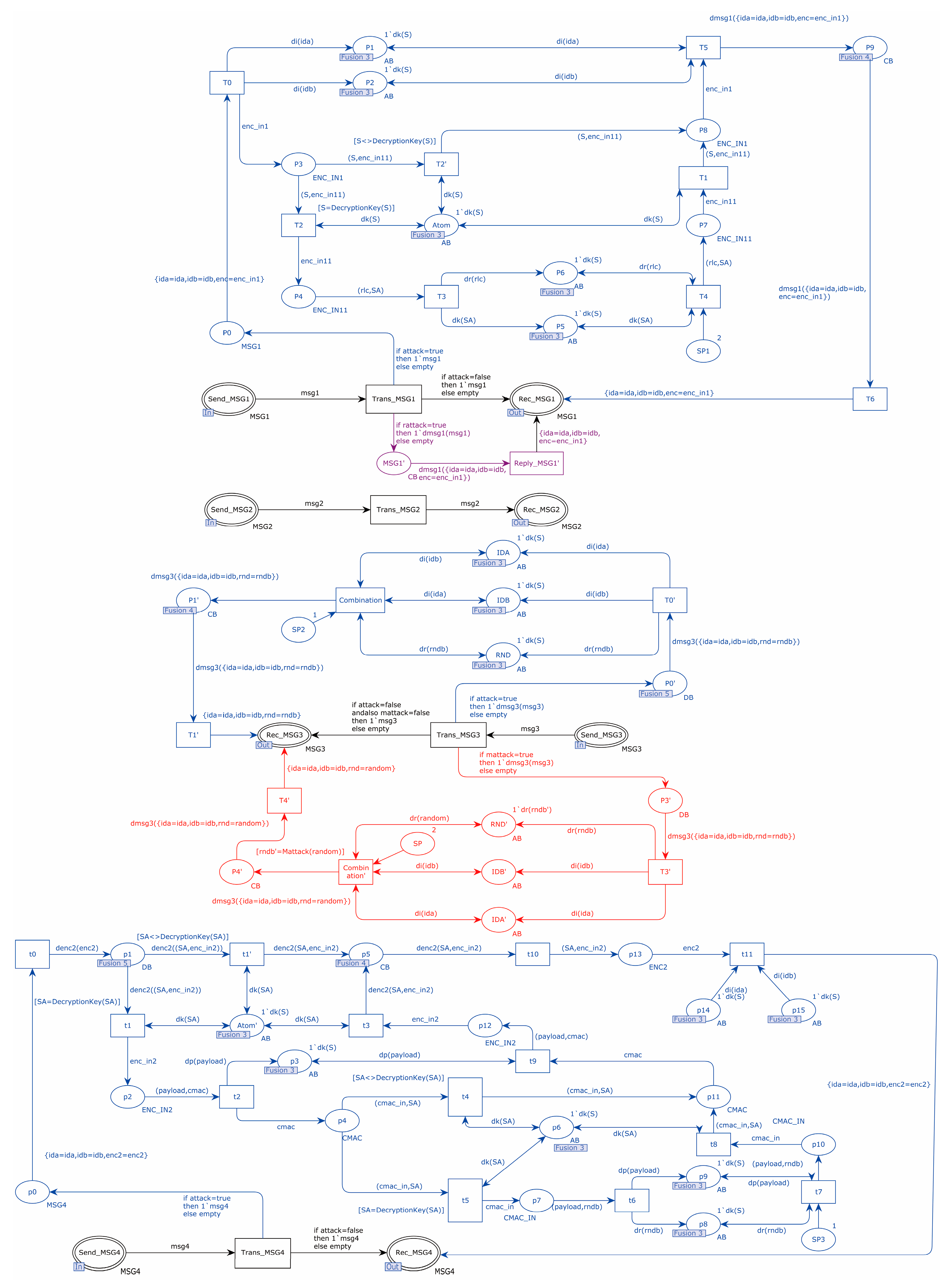 Sensors 22 06713 g007