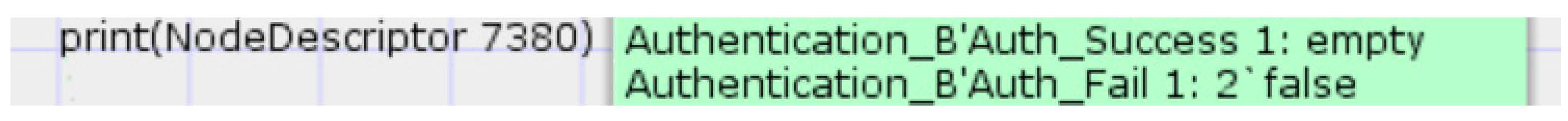 Sensors 22 06713 g008