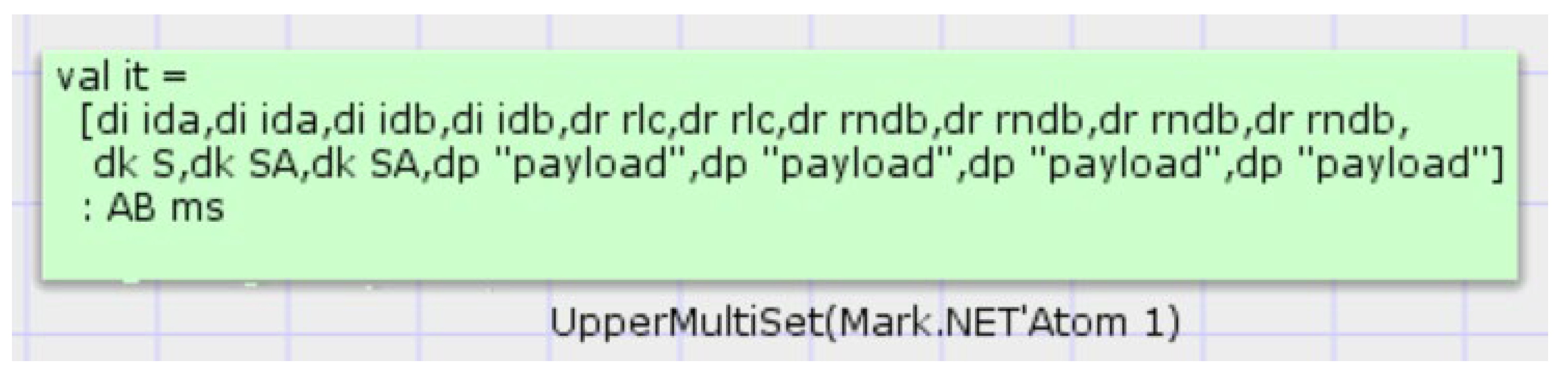 Sensors 22 06713 g009
