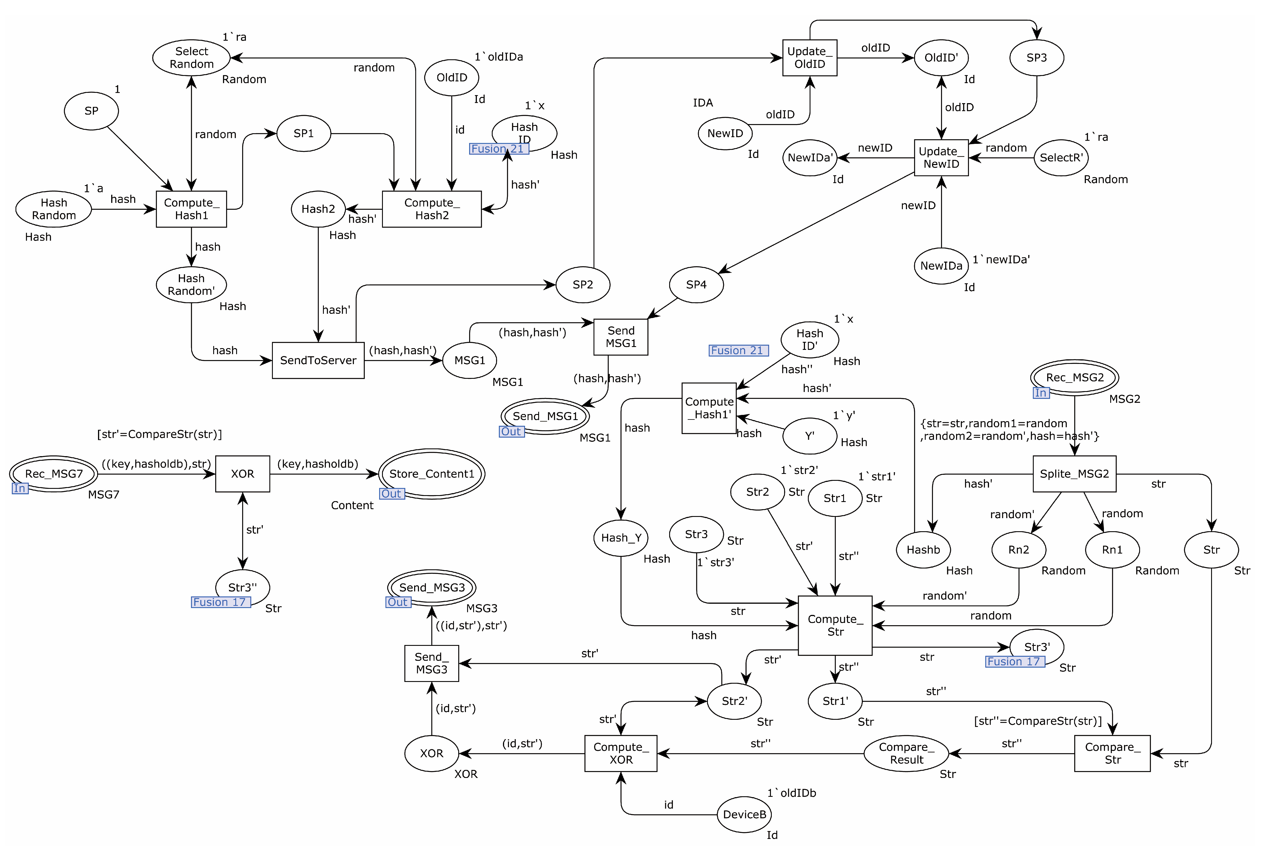 Sensors 22 06713 g012