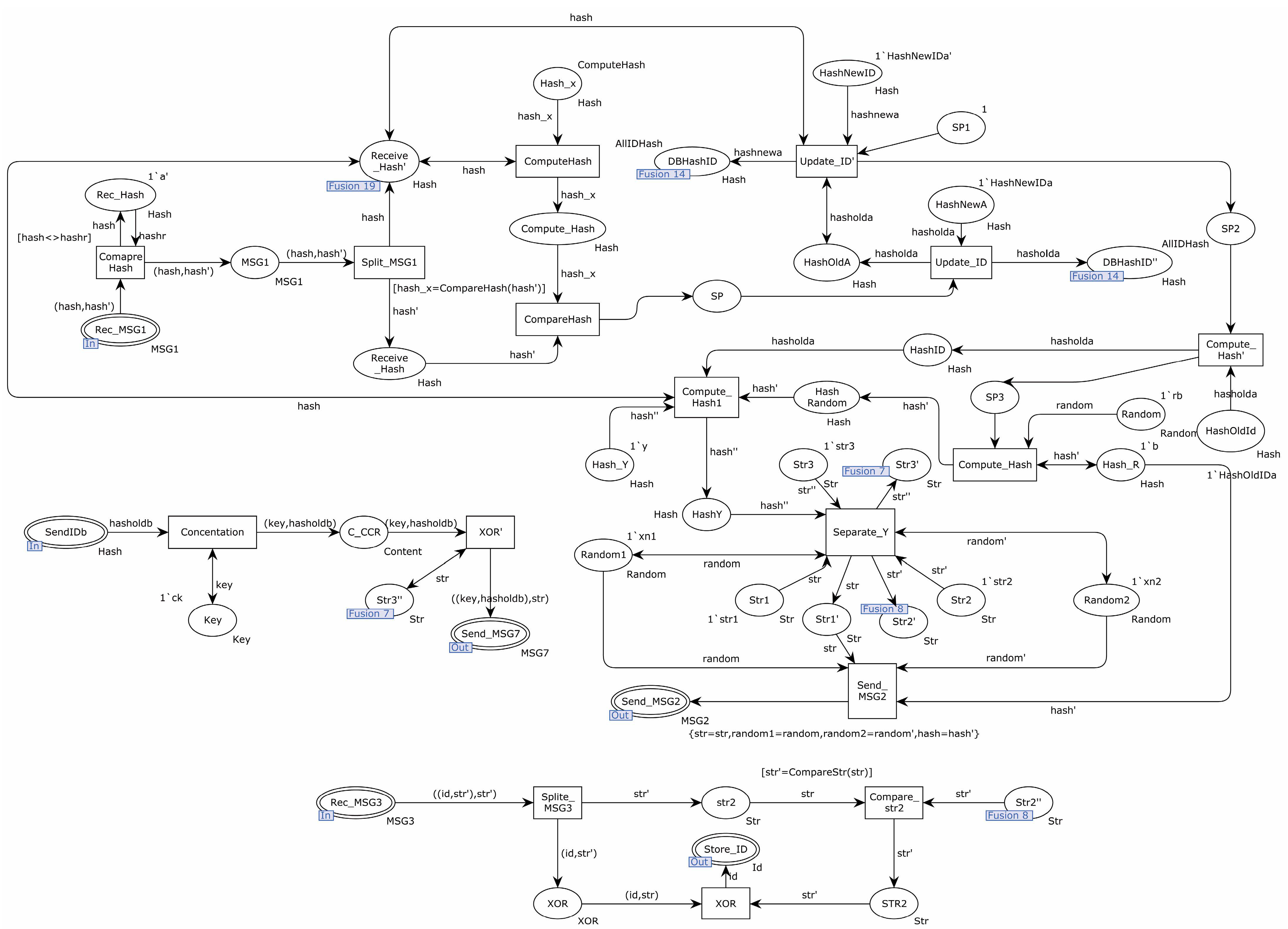 Sensors 22 06713 g013