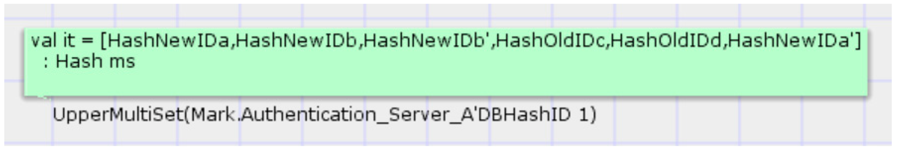 Sensors 22 06713 g017