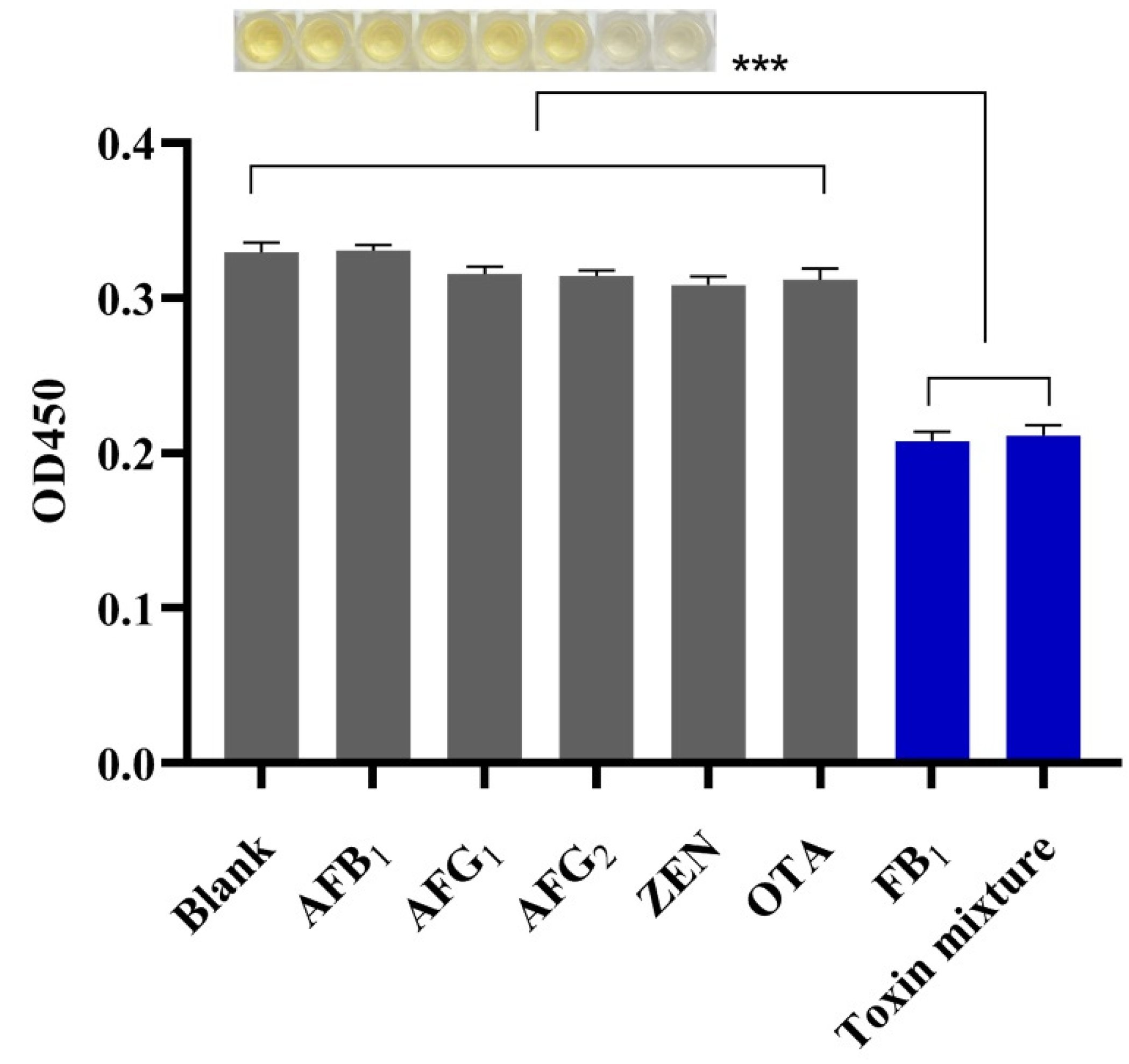 Sensors 22 06714 g004 550