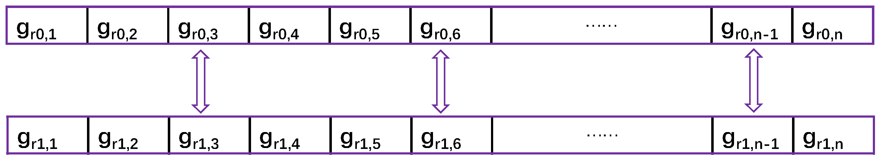Sensors 22 06719 g005 550