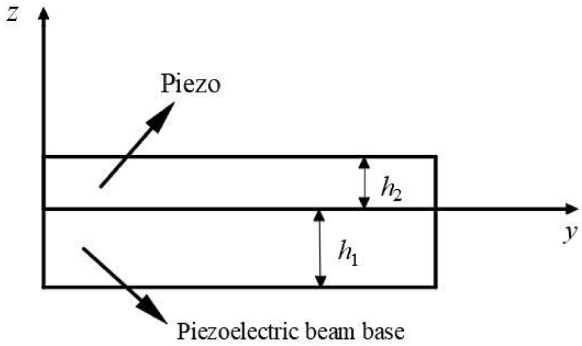 Sensors 22 06720 g002