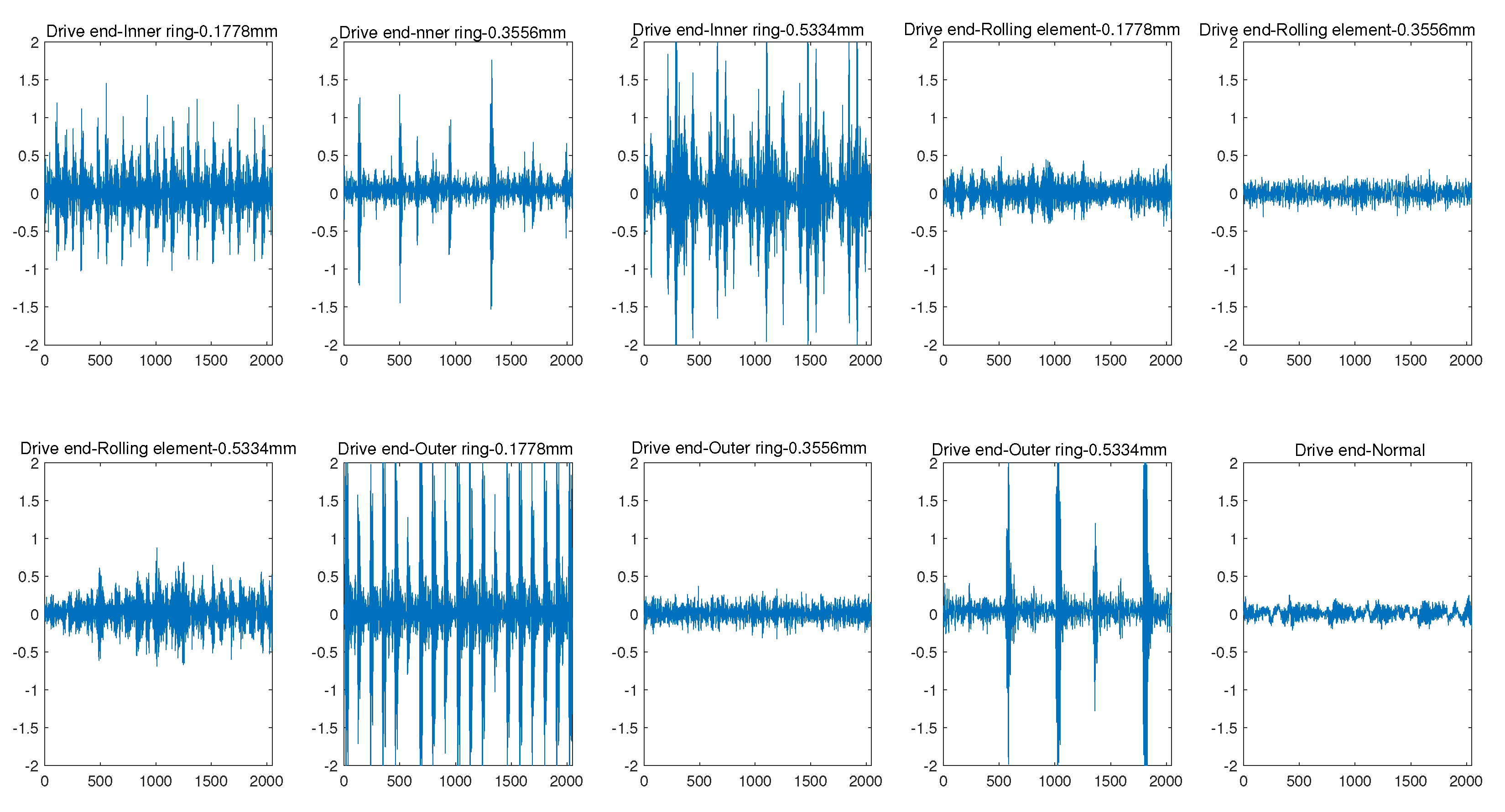 Sensors 22 06722 g001 550