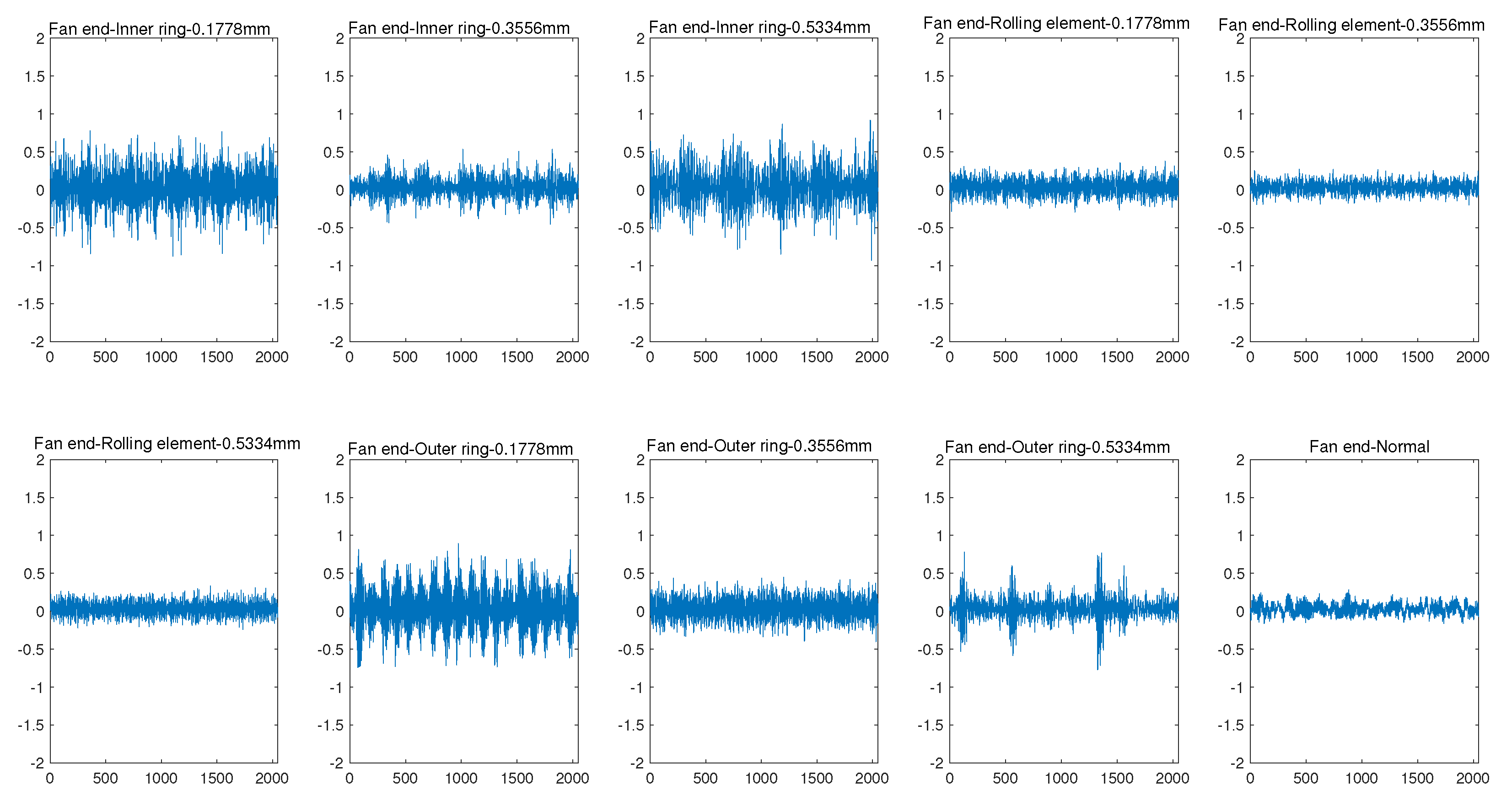 Sensors 22 06722 g002 550