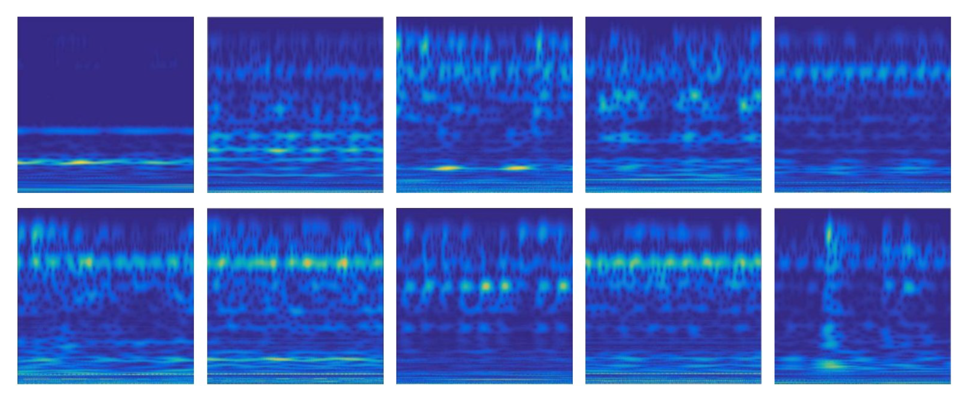 Sensors 22 06722 g006 550