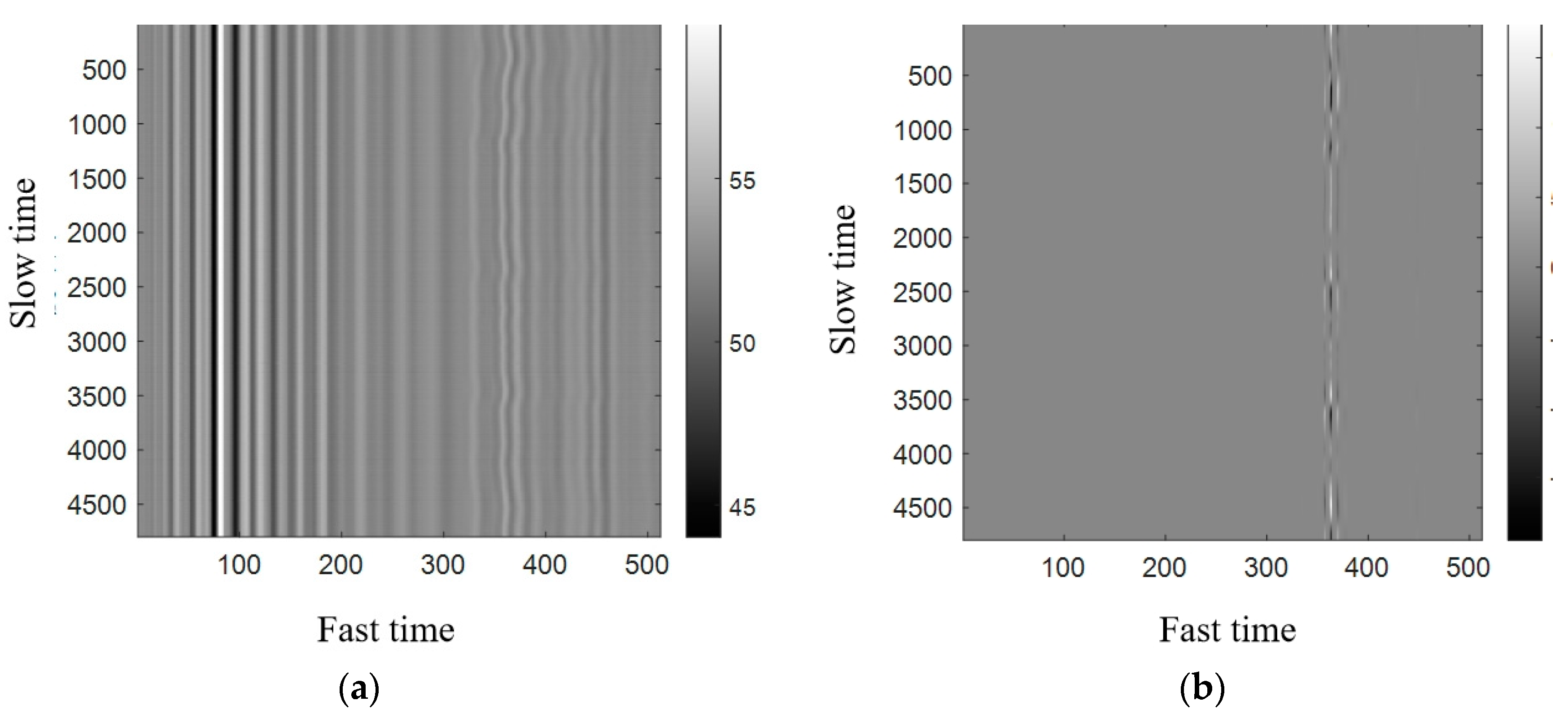 Sensors 22 06726 g002 550