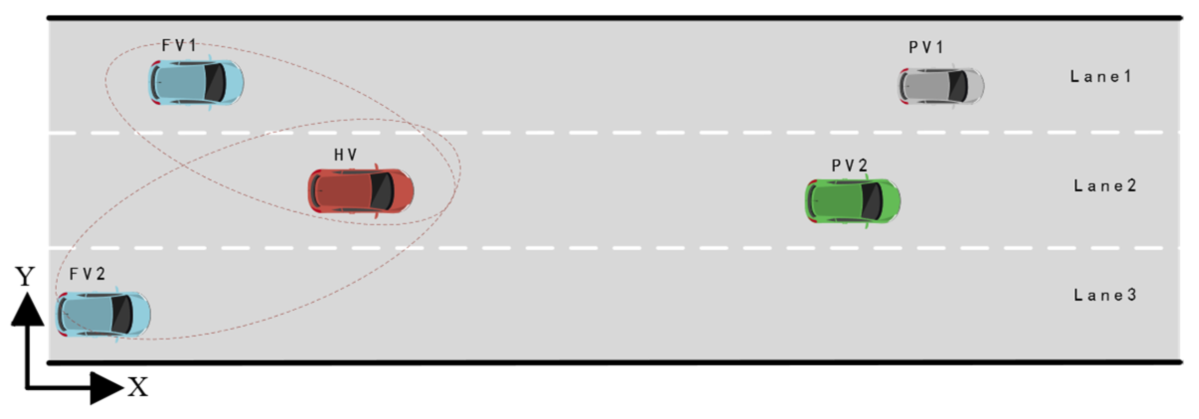 Sensors 22 06729 g012 550