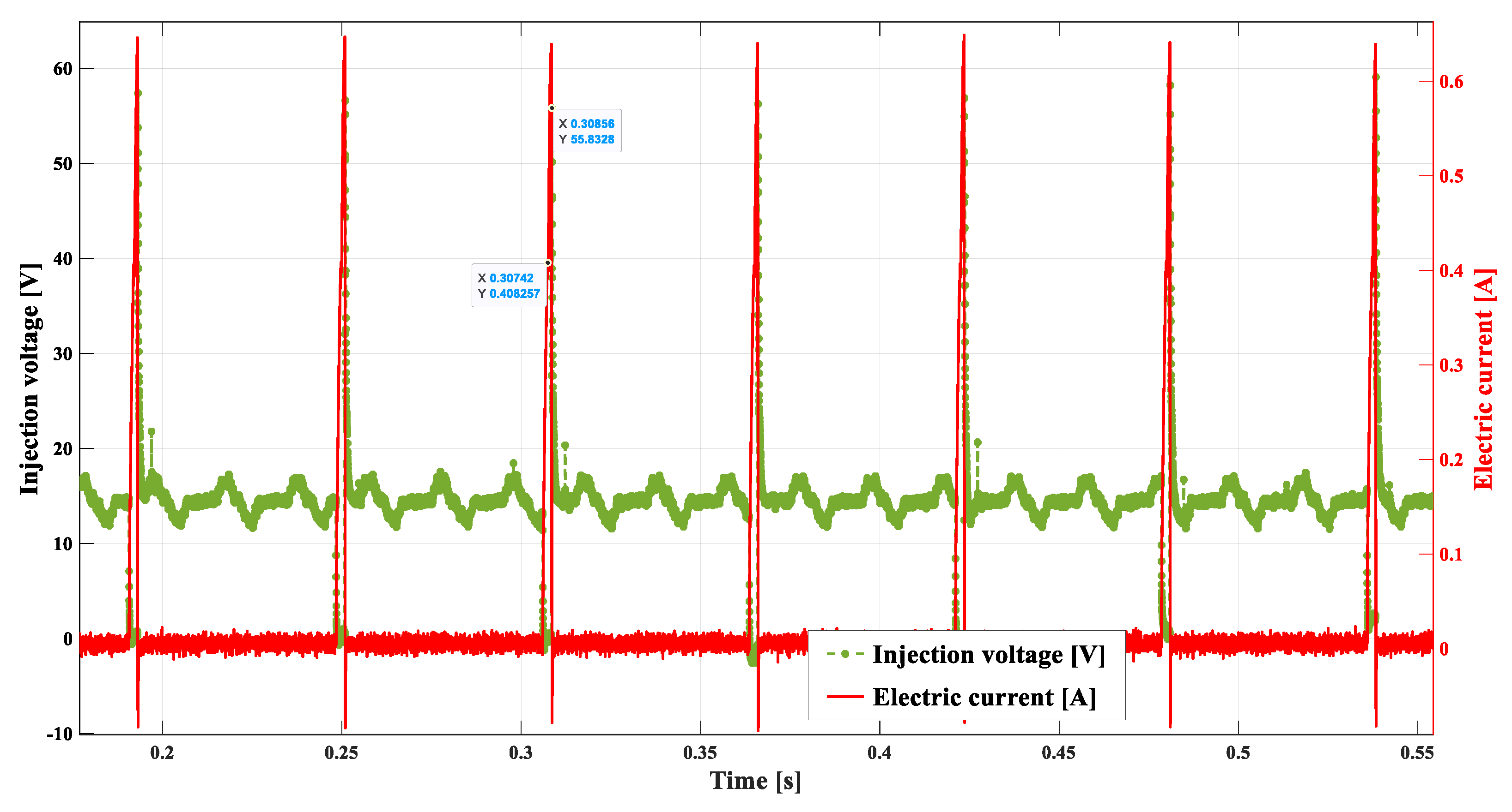 Sensors 22 06735 g010