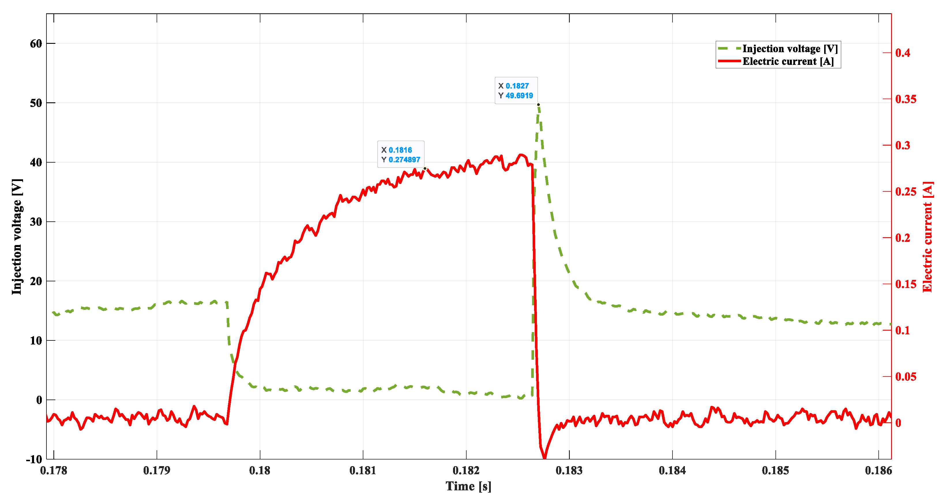 Sensors 22 06735 g013