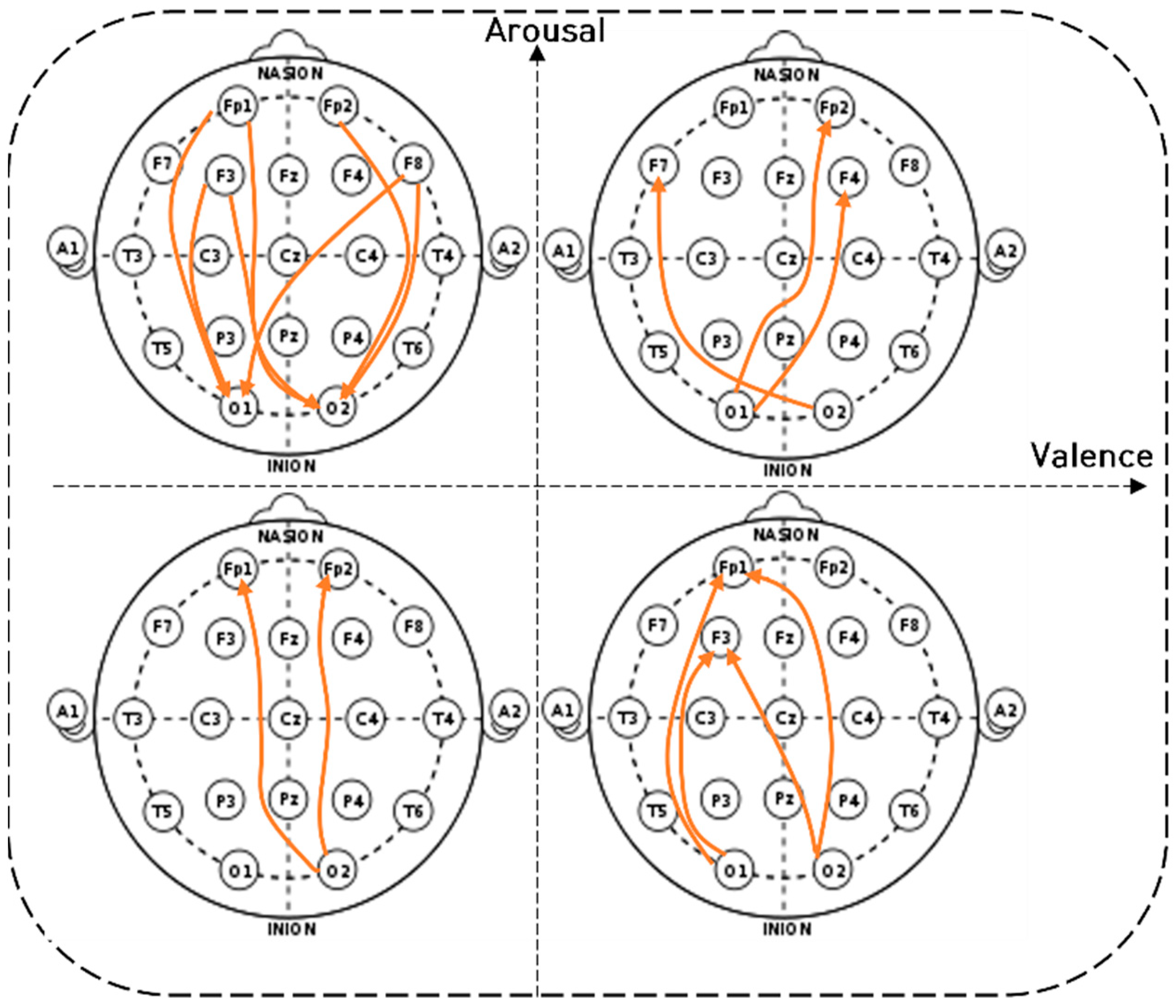 Sensors 22 06736 g012