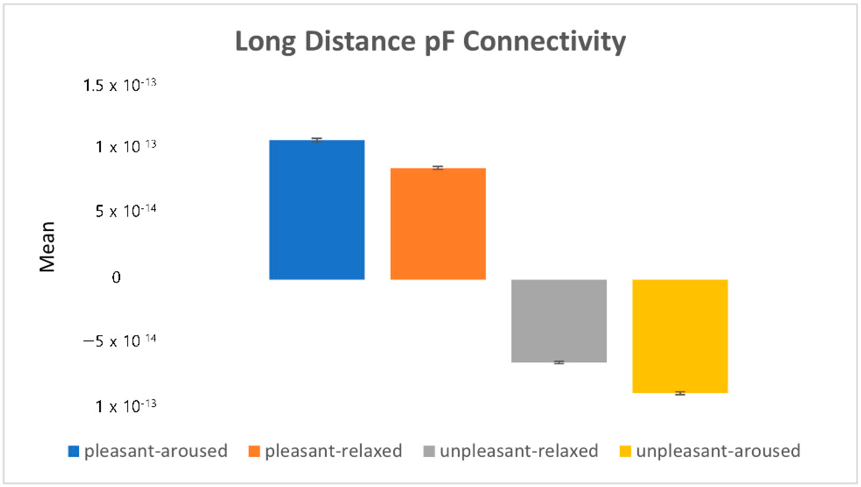 Sensors 22 06736 g017