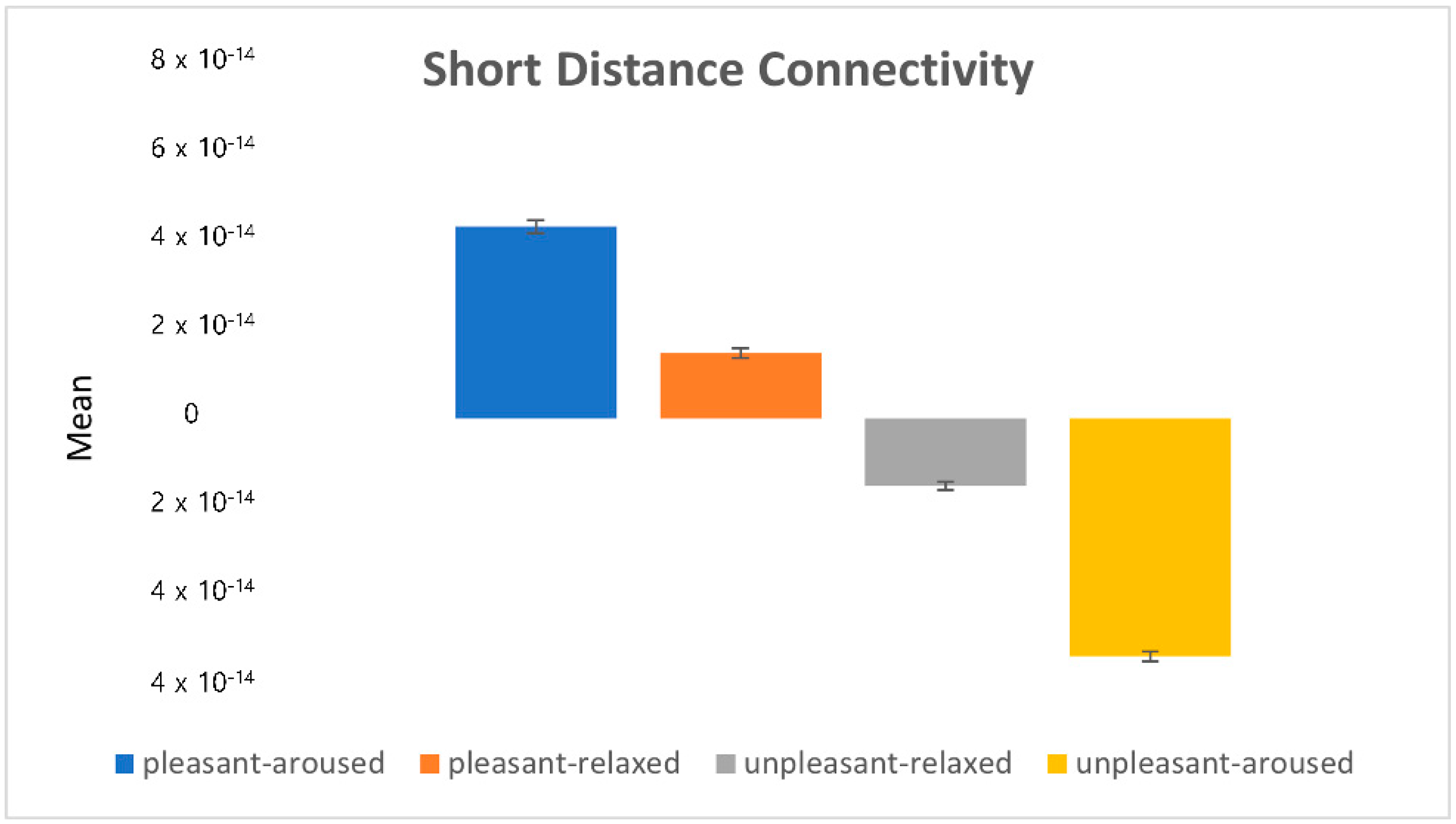 Sensors 22 06736 g019