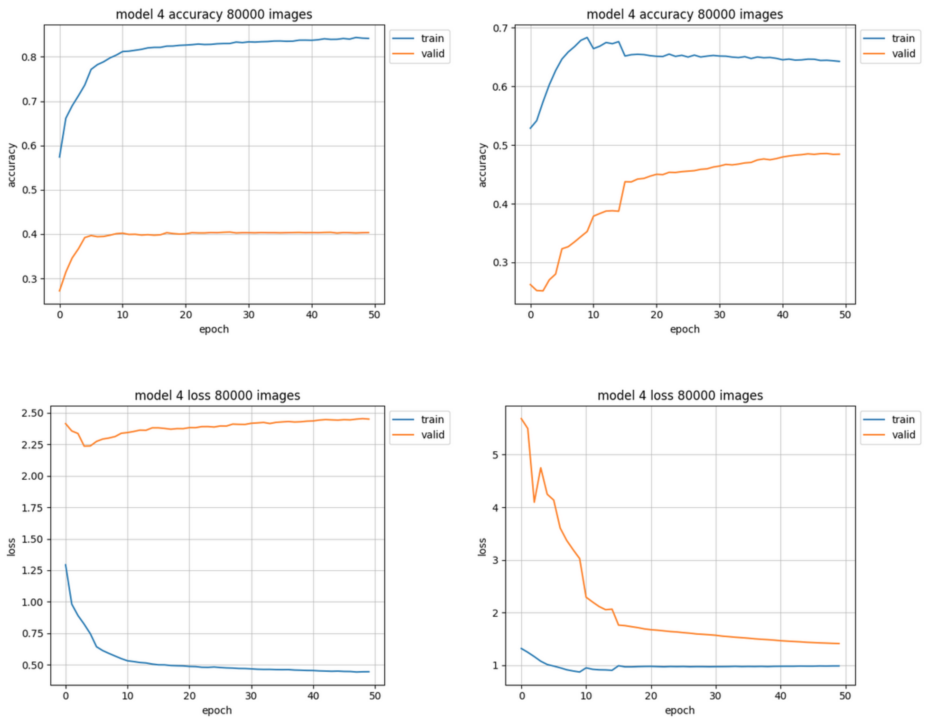 Sensors 22 06739 g011 550
