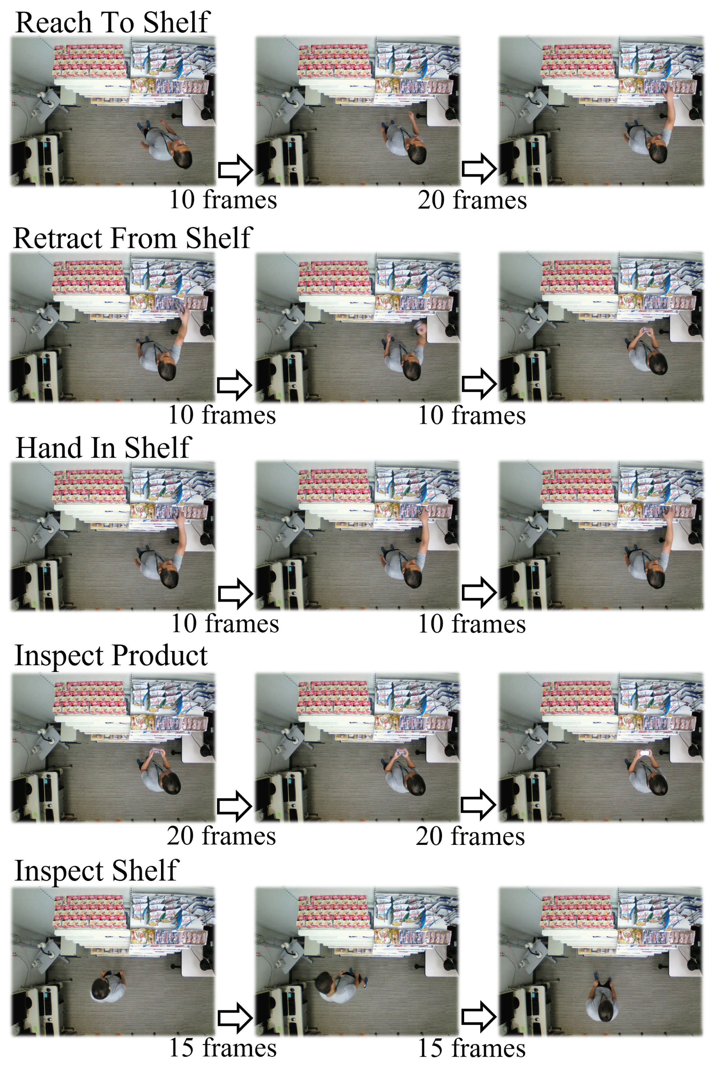 Sensors 22 06740 g005 550